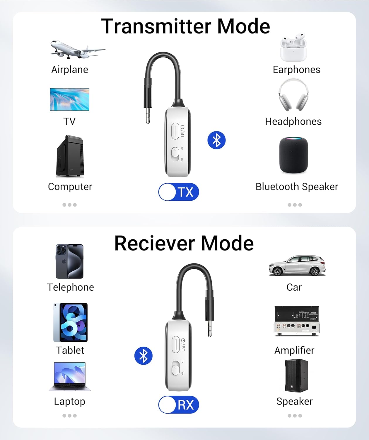 Transmitter Mode  
Airplane  
TV  
Computer  
Earphones  
Headphones  
Bluetooth Speaker  

Receiver Mode  
Telephone  
Tablet  
Laptop  
Car  
Amplifier  
Speaker