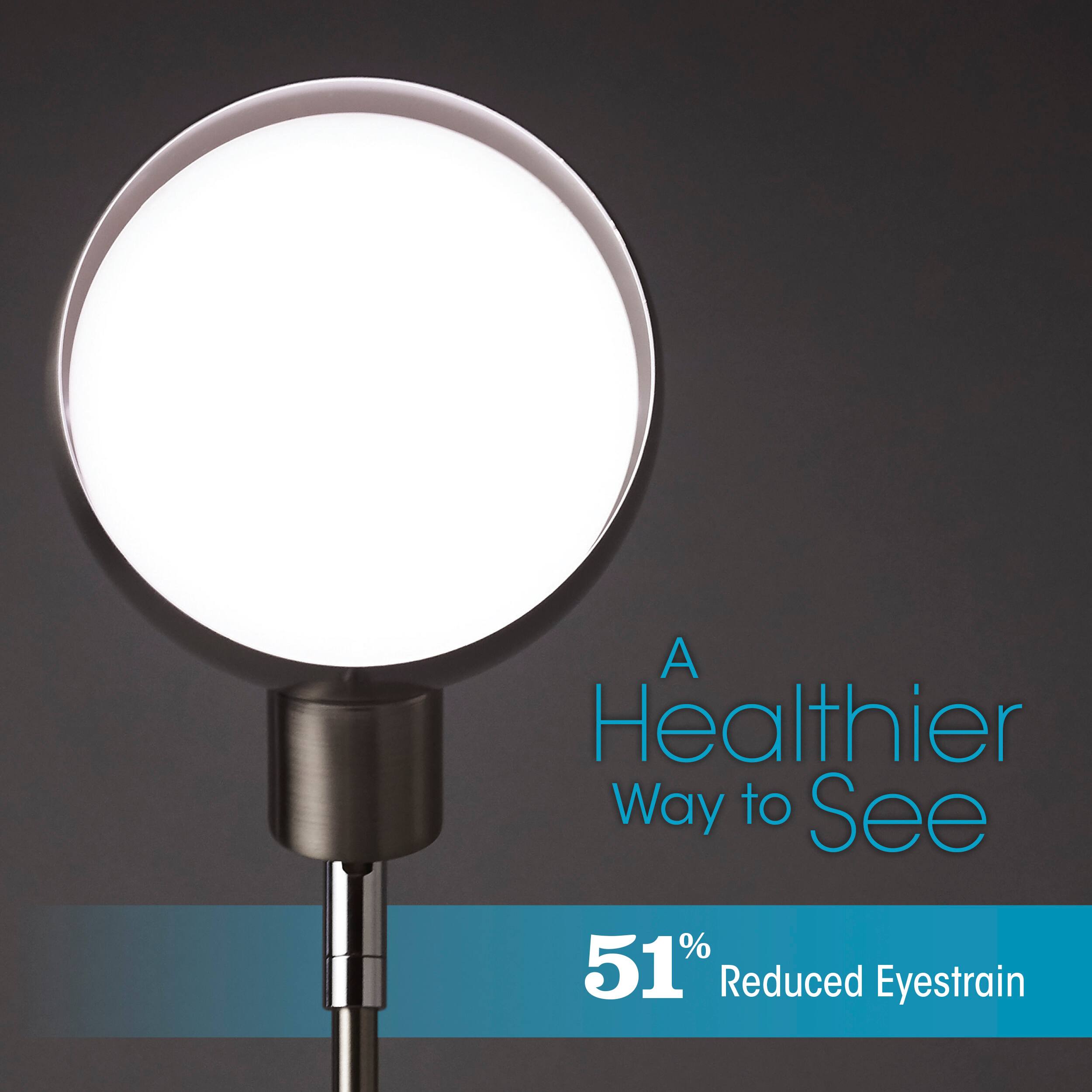 A Healthier Way to See 51% Reduced Eyestrain