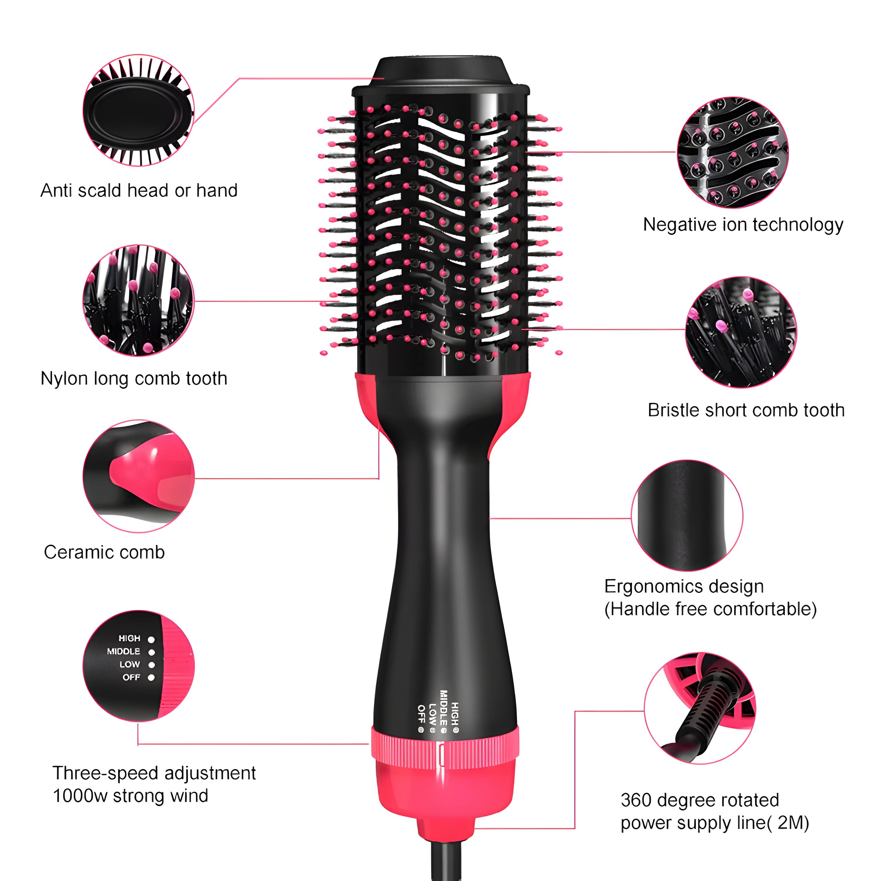 Anti scald head or hand  
Negative ion technology  
Nylon long comb tooth  
Bristle short comb tooth  
Ceramic comb  
Ergonomics design (Handle free comfortable)  
HIGH MIDDLE LOW OFF OFF LOW MIDDLE HIGH  
Three-speed adjustment  
1000w strong wind  
360 degree rotated power supply line (2M)