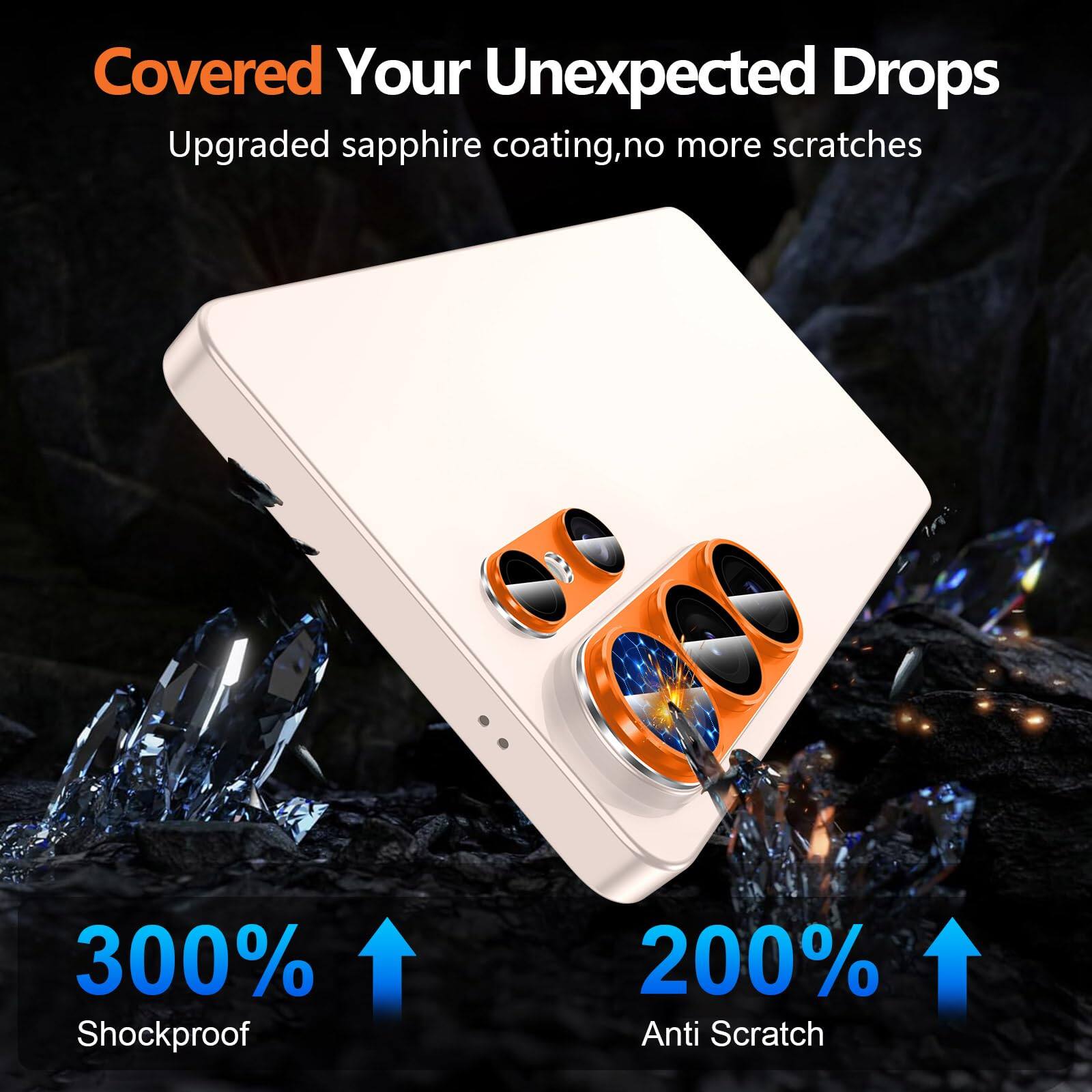 Covered Your Unexpected Drops  
Upgraded sapphire coating, no more scratches  
300% Shockproof  
200% Anti Scratch