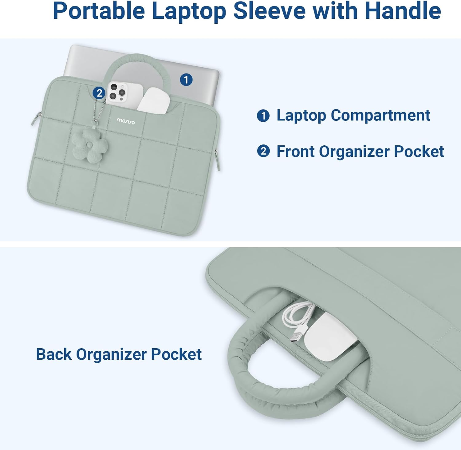 Portable Laptop Sleeve with Handle

1. Laptop Compartment
2. Front Organizer Pocket

Back Organizer Pocket