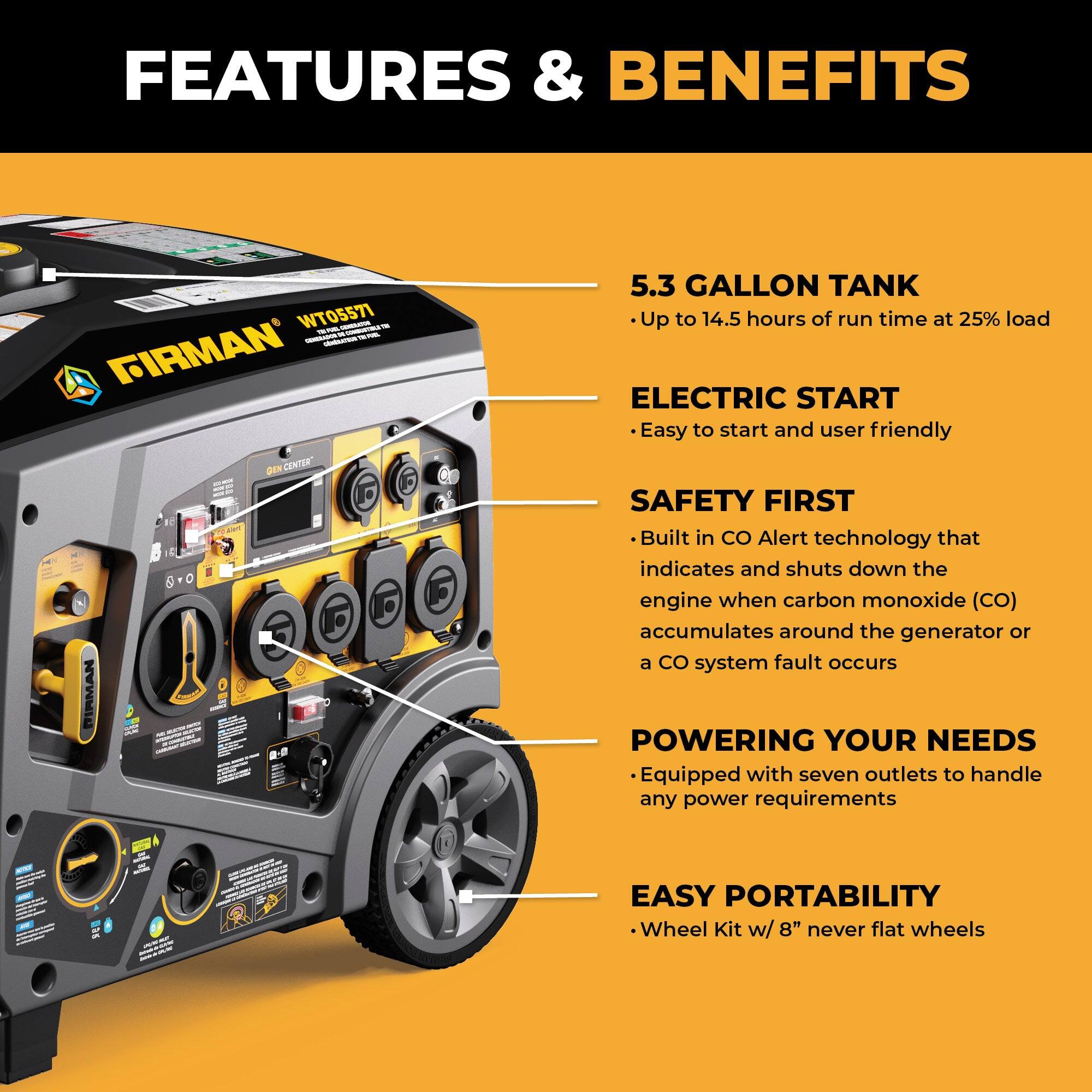 **FEATURES & BENEFITS**

- **5.3 GALLON TANK**
  - Up to 14.5 hours of run time at 25% load

- **ELECTRIC START**
  - Easy to start and user friendly

- **SAFETY FIRST**
  - Built in CO Alert technology that indicates and shuts down the engine when carbon monoxide (CO) accumulates around the generator or a CO system fault occurs

- **POWERING YOUR NEEDS**
  - Equipped with seven outlets to handle any power requirements

- **EASY PORTABILITY**
  - Wheel Kit w/ 8" never flat wheels