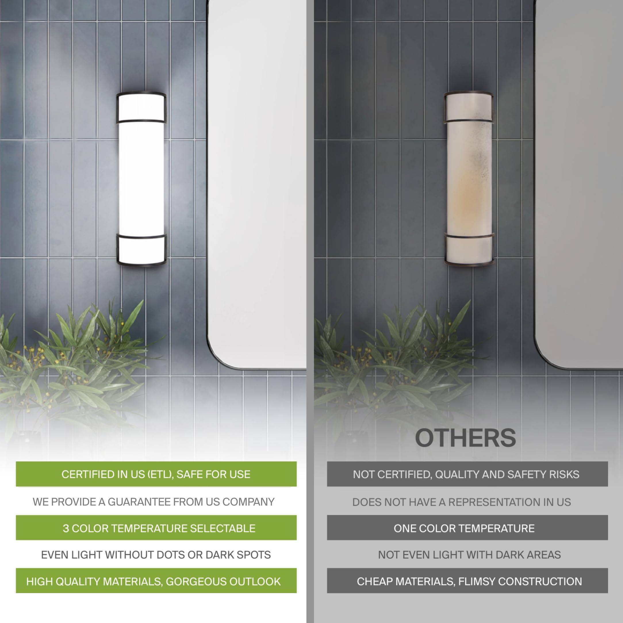 **CERTIFIED IN US (ETL), SAFE FOR USE**

- WE PROVIDE A GUARANTEE FROM US COMPANY
- 3 COLOR TEMPERATURE SELECTABLE
- EVEN LIGHT WITHOUT DOTS OR DARK SPOTS
- HIGH QUALITY MATERIALS, GORGEOUS OUTLOOK

**OTHERS**

- NOT CERTIFIED, QUALITY AND SAFETY RISKS
- DOES NOT HAVE A REPRESENTATION IN US
- ONE COLOR TEMPERATURE
- NOT EVEN LIGHT WITH DARK AREAS
- CHEAP MATERIALS, FLIMSY CONSTRUCTION