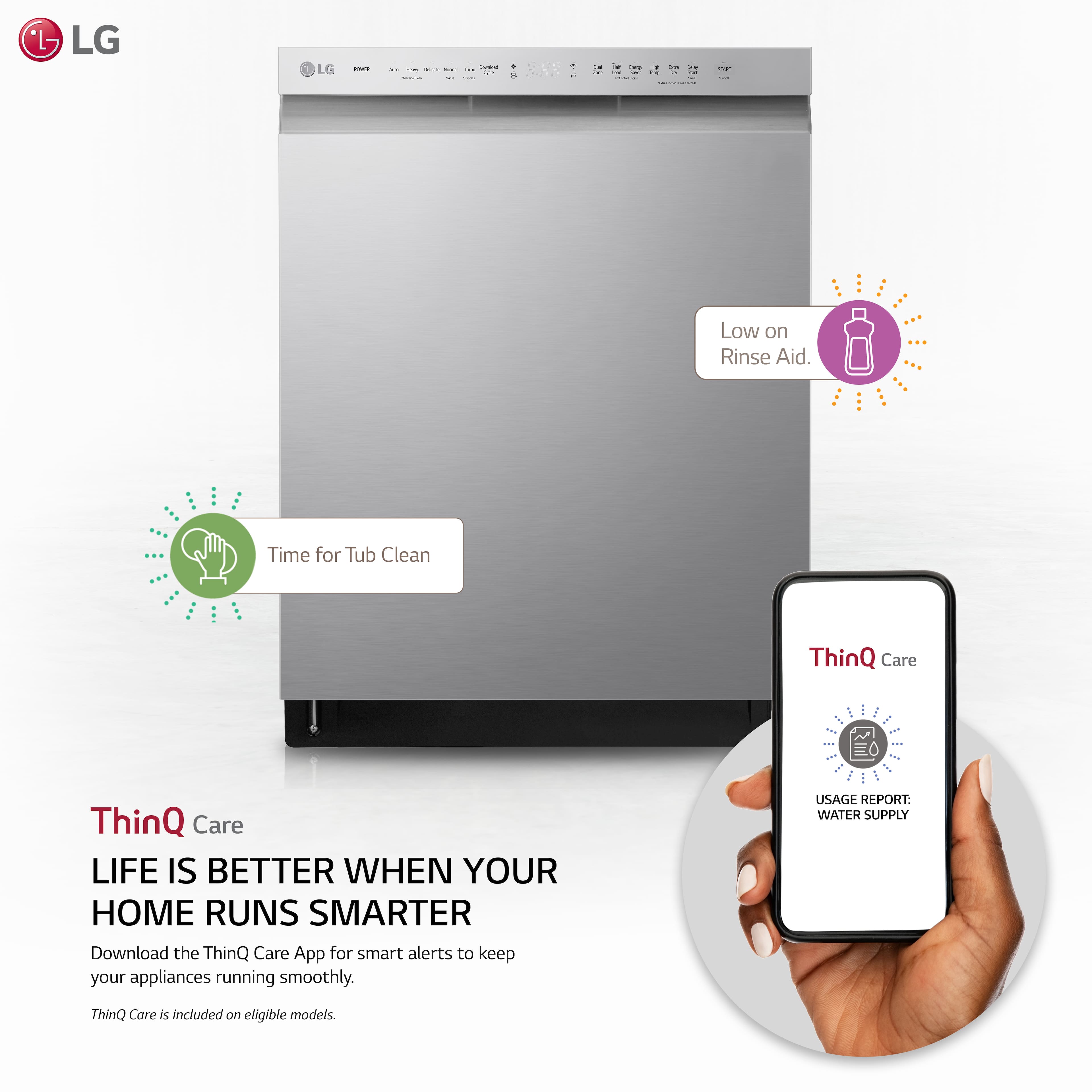LG ThinQ Care: Life is Better When Your Home Runs Smarter. Download the ThinQ Care App for smart alerts to keep your appliances running smoothly. Usage Report: Water Supply. ThinQ Care is included on eligible models.