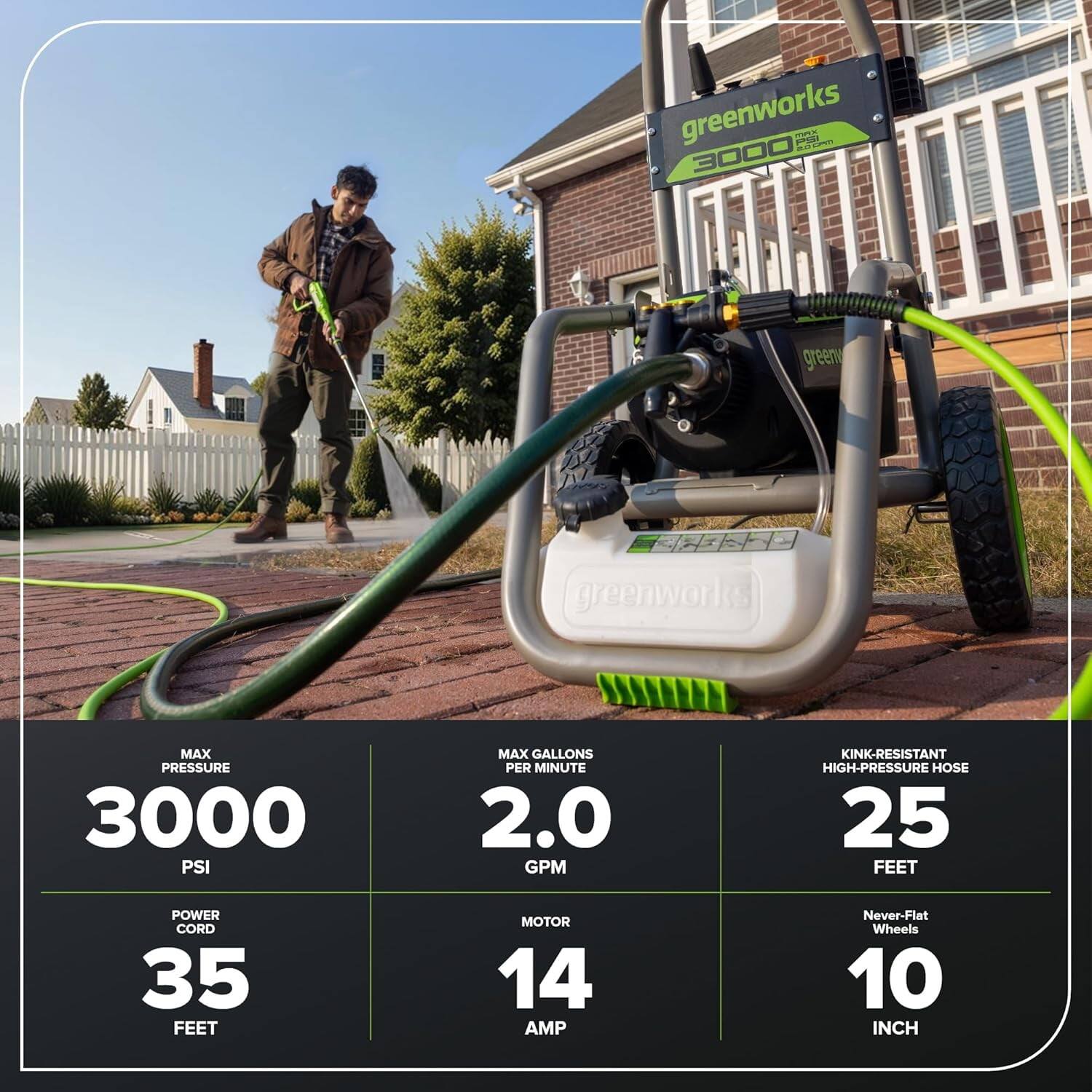 greenworks 3000  
MAX PRESSURE 3000 PSI  
MAX GALLONS PER MINUTE 2.0 GPM  
KINK-RESISTANT HIGH-PRESSURE HOSE 25 FEET  
POWER CORD 35 FEET  
MOTOR 14 AMP  
Never-Flat Wheels 10 INCH