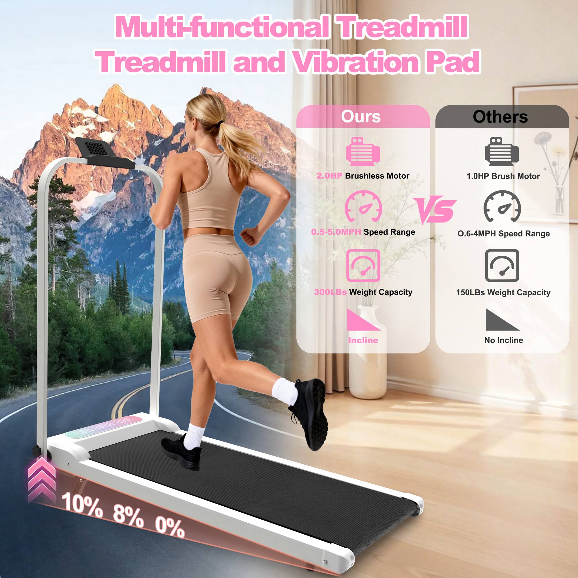 Multi-functional Treadmill Treadmill and Vibration Pad

Ours:
- 2.0HP Brushless Motor
- 0.5-5.0MPH Speed Range
- 300LBs Weight Capacity
- Incline: 10%

Others:
- 1.0HP Brush Motor
- 0.6-4MPH Speed Range
- 150LBs Weight Capacity
- No Incline