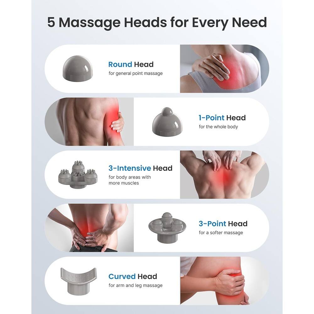 5 Massage Heads for Every Need

- Round Head
  - for general point massage

- 1-Point Head
  - for the whole body

- 3-Intensive Head
  - for body areas with more muscles

- 3-Point Head
  - for a softer massage

- Curved Head
  - for arm and leg massage