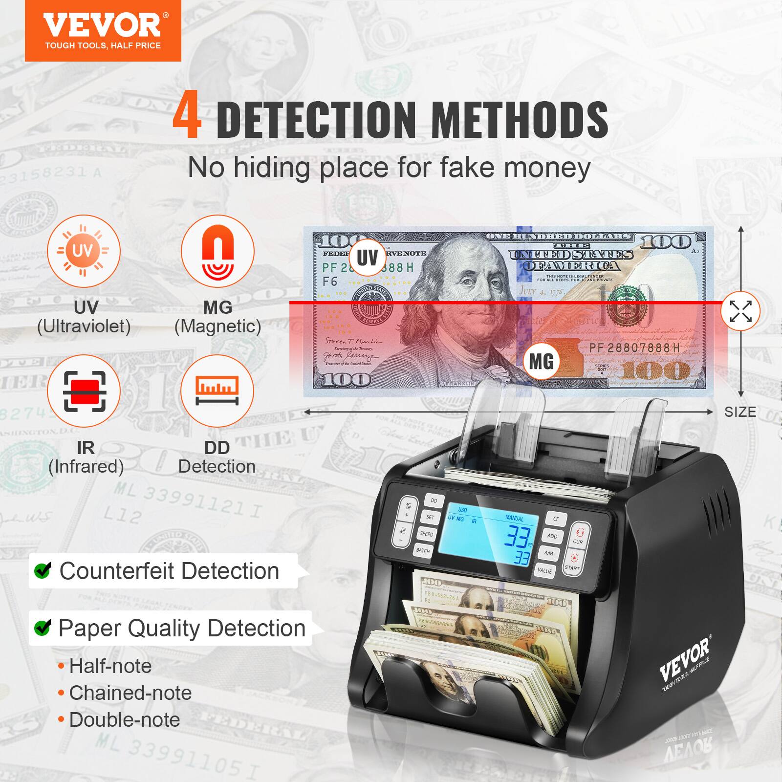 VEVOR  
TOUGH TOOLS, HALF PRICE  

4 DETECTION METHODS  
No hiding place for fake money  

- UV (Ultraviolet)  
- MG (Magnetic)  
- IR (Infrared)  
- DD Detection  

Counterfeit Detection  
Paper Quality Detection  
- Half-note  
- Chained-note  
- Double-note  

SIZE  

VEVOR  
TOUGH TOOLS, HALF PRICE