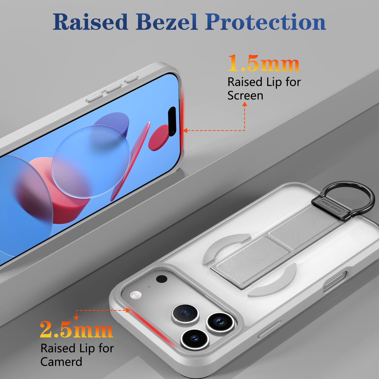 Raised Bezel Protection  
1.5mm Raised Lip for Screen  
2.5mm Raised Lip for Camera