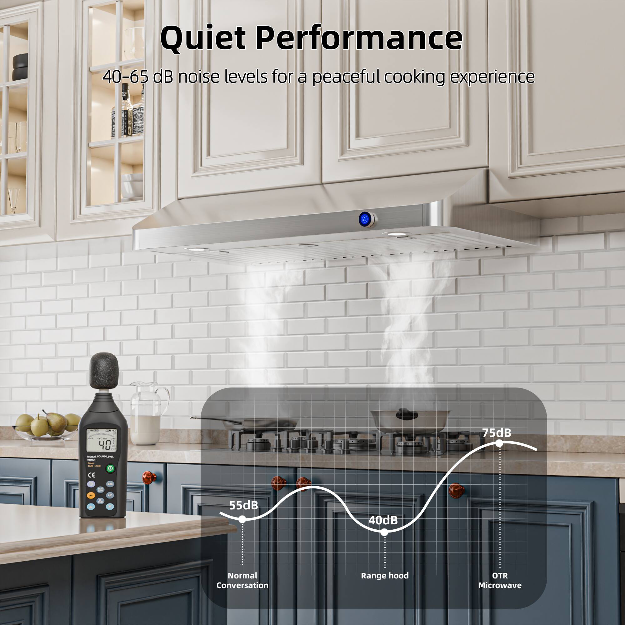 Quiet Performance  
40-65 dB noise levels for a peaceful cooking experience  

- 40 dB: Range hood  
- 55 dB: Normal Conversation  
- 75 dB: OTR Microwave