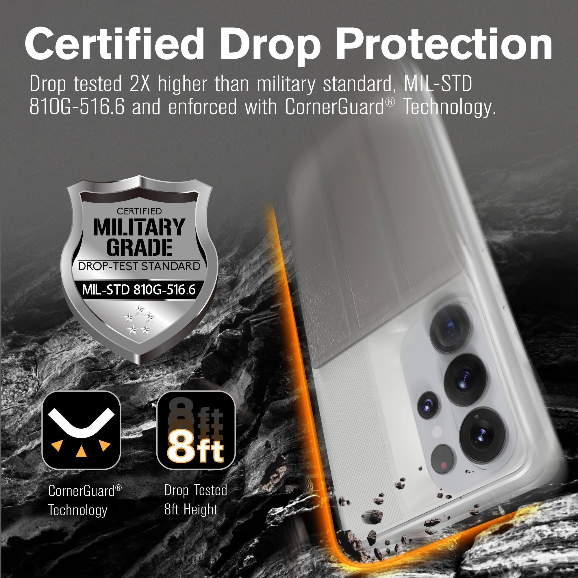 Certified Drop Protection  
Drop tested 2X higher than military standard, MIL-STD 810G-516.6 and enforced with CornerGuard® Technology.  

CERTIFIED MILITARY GRADE DROP-TEST STANDARD  
MIL-STD 810G-516.6  

CornerGuard® Technology  
8ft Drop Tested  
8ft Height