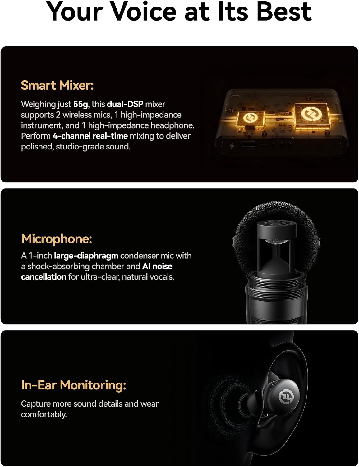 Your Voice at Its Best

Smart Mixer:
Weighing just 55g, this dual-DSP mixer supports 2 wireless mics, 1 high-impedance instrument, and 1 high-impedance headphone. Perform 4-channel real-time mixing to deliver polished, studio-grade sound.

Microphone:
A 1-inch large-diaphragm condenser mic with a shock-absorbing chamber and AI noise cancellation for ultra-clear, natural vocals.

In-Ear Monitoring:
Capture more sound details and wear comfortably.
