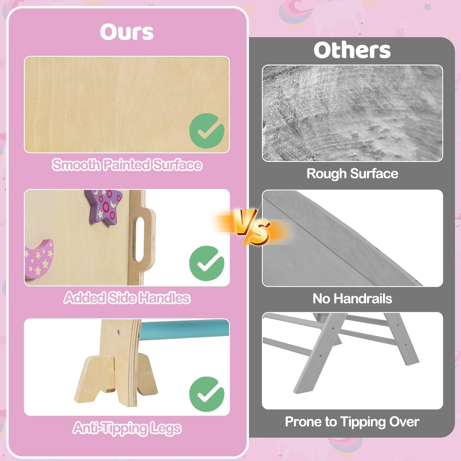 Ours  
- Smooth Painted Surface  
- Added Side Handles  
- Anti-Tipping Legs  

Others  
- Rough Surface  
- No Handrails  
- Prone to Tipping Over