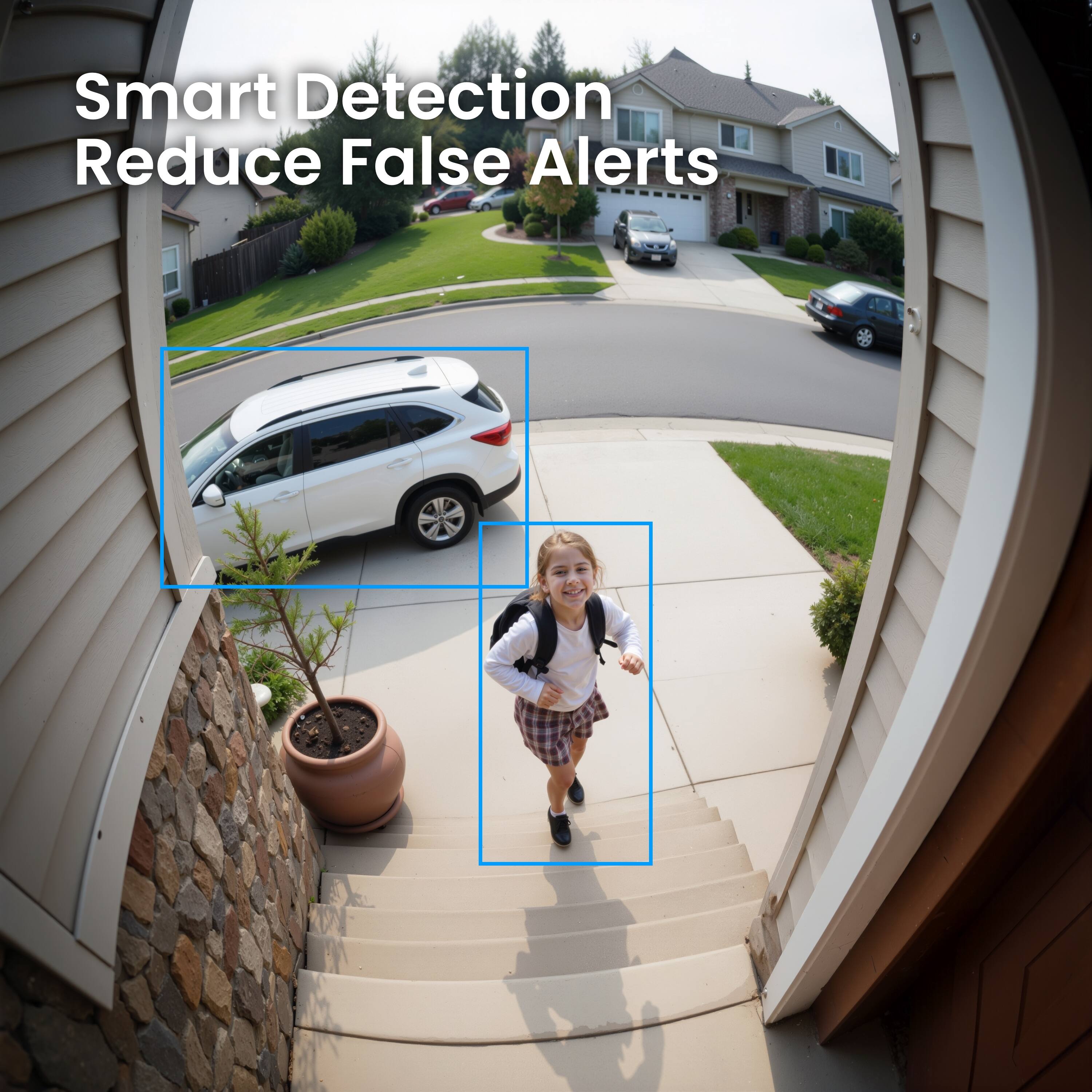 Smart Detection  
Reduce False Alerts