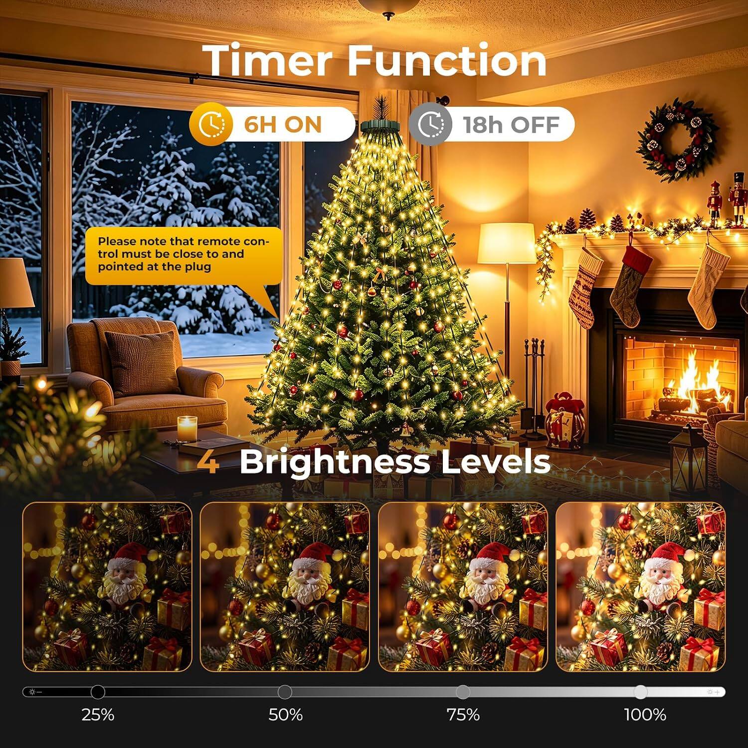 Timer Function  
6H ON  
18h OFF  

Please note that remote control must be close to and pointed at the plug  

4 Brightness Levels  
25%  
50%  
75%  
100%