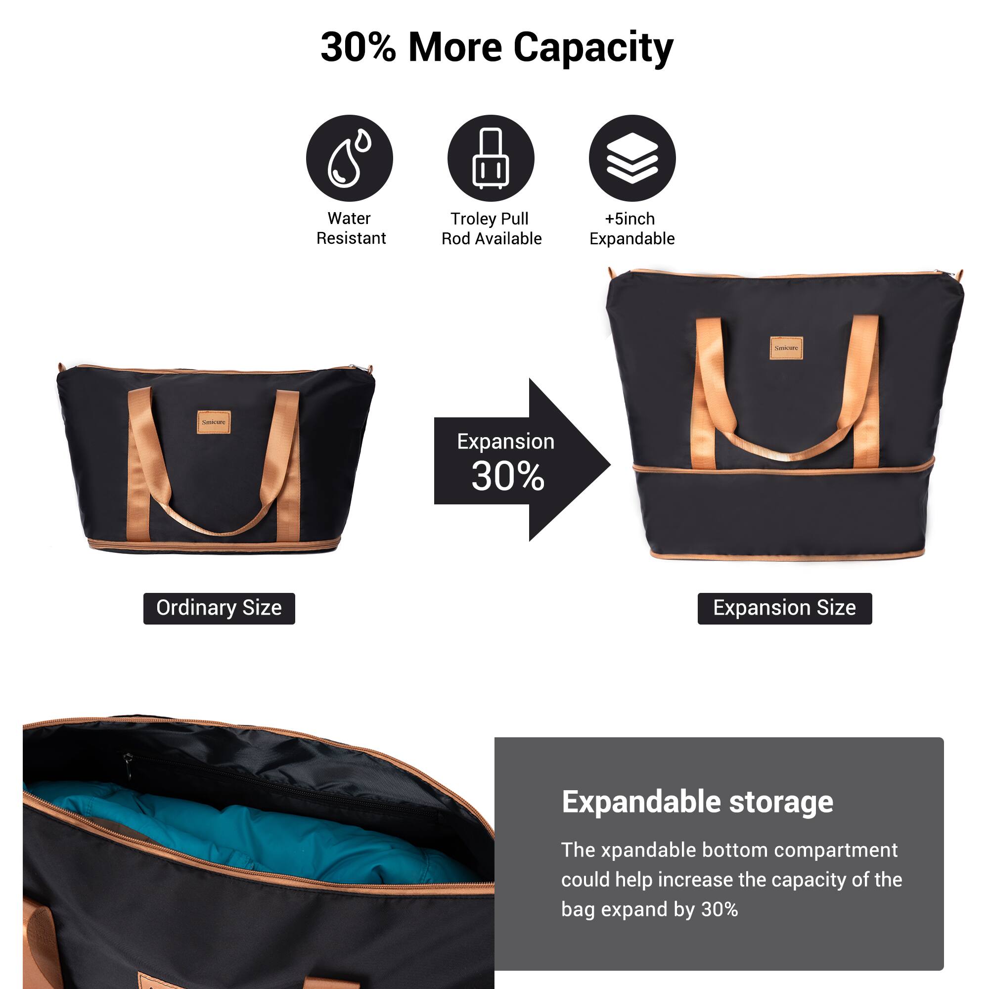 30% More Capacity

- Water Resistant
- Trolley Pull Rod Available
- +5inch Expandable

Expansion 30%

Ordinary Size
Expansion Size

Expandable storage
The expandable bottom compartment could help increase the capacity of the bag expand by 30%