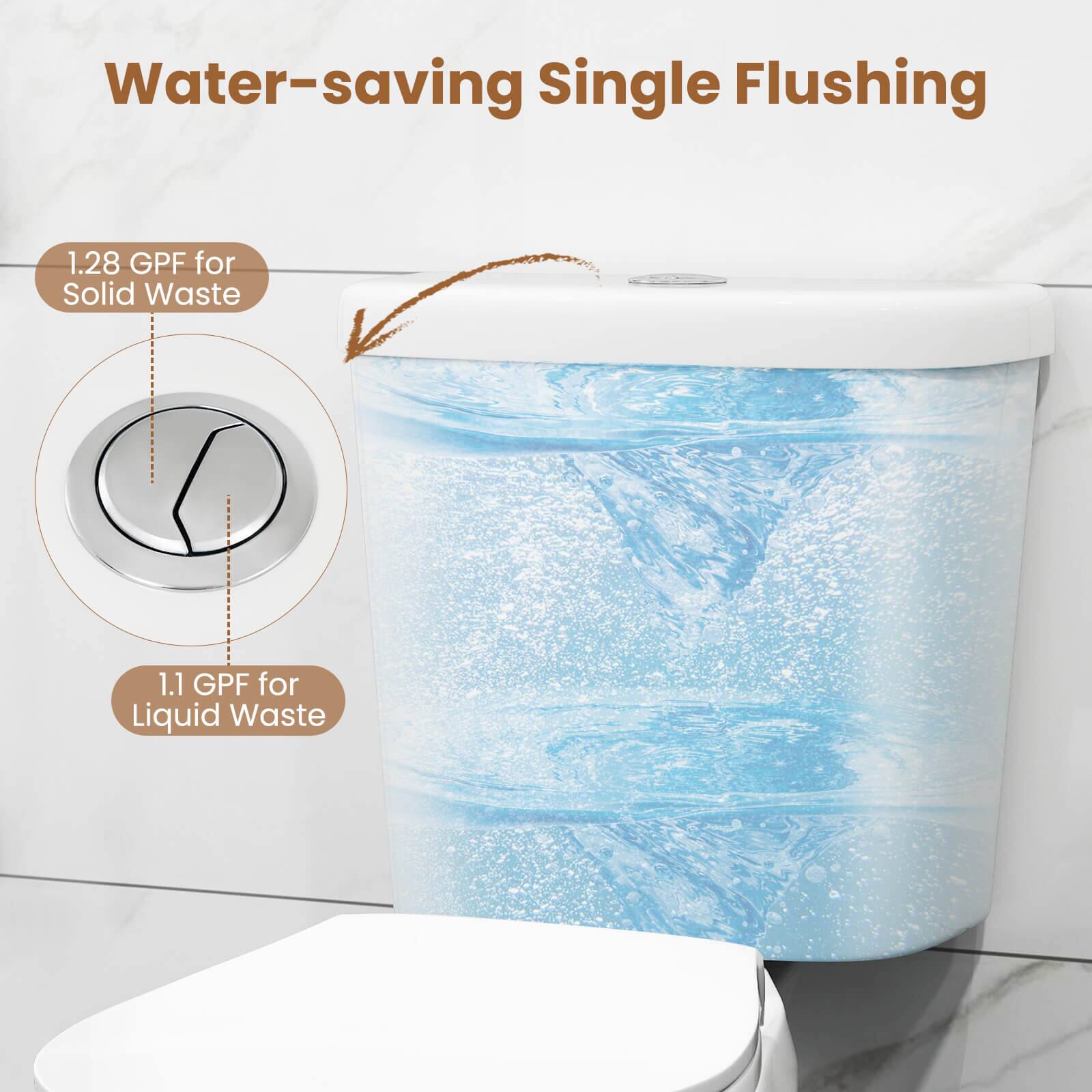 Water-saving Single Flushing
1.28 GPF for Solid Waste
1.1 GPF for Liquid Waste