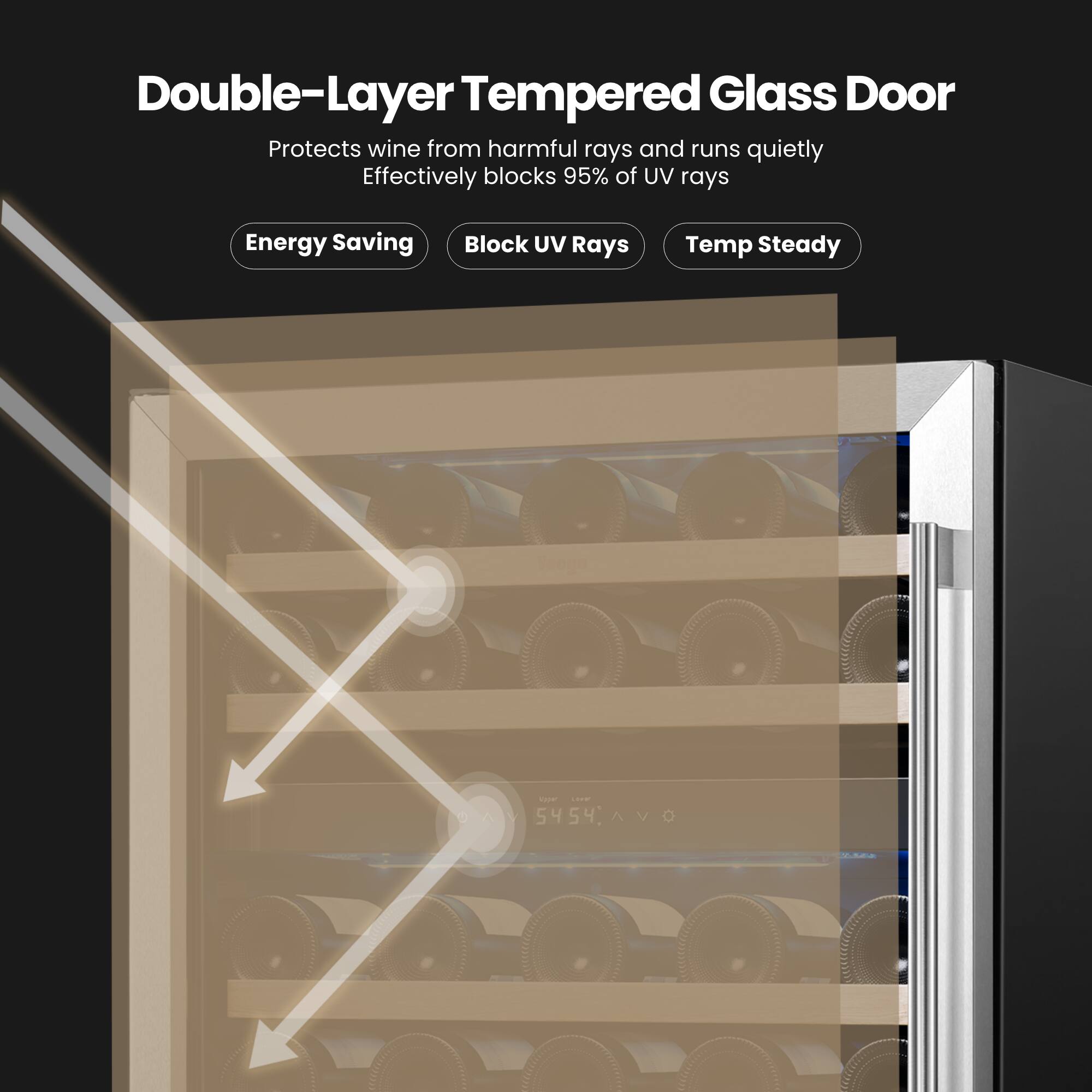 Double-Layer Tempered Glass Door  
Protects wine from harmful rays and runs quietly  
Effectively blocks 95% of UV rays  

Energy Saving  
Block UV Rays  
Temp Steady