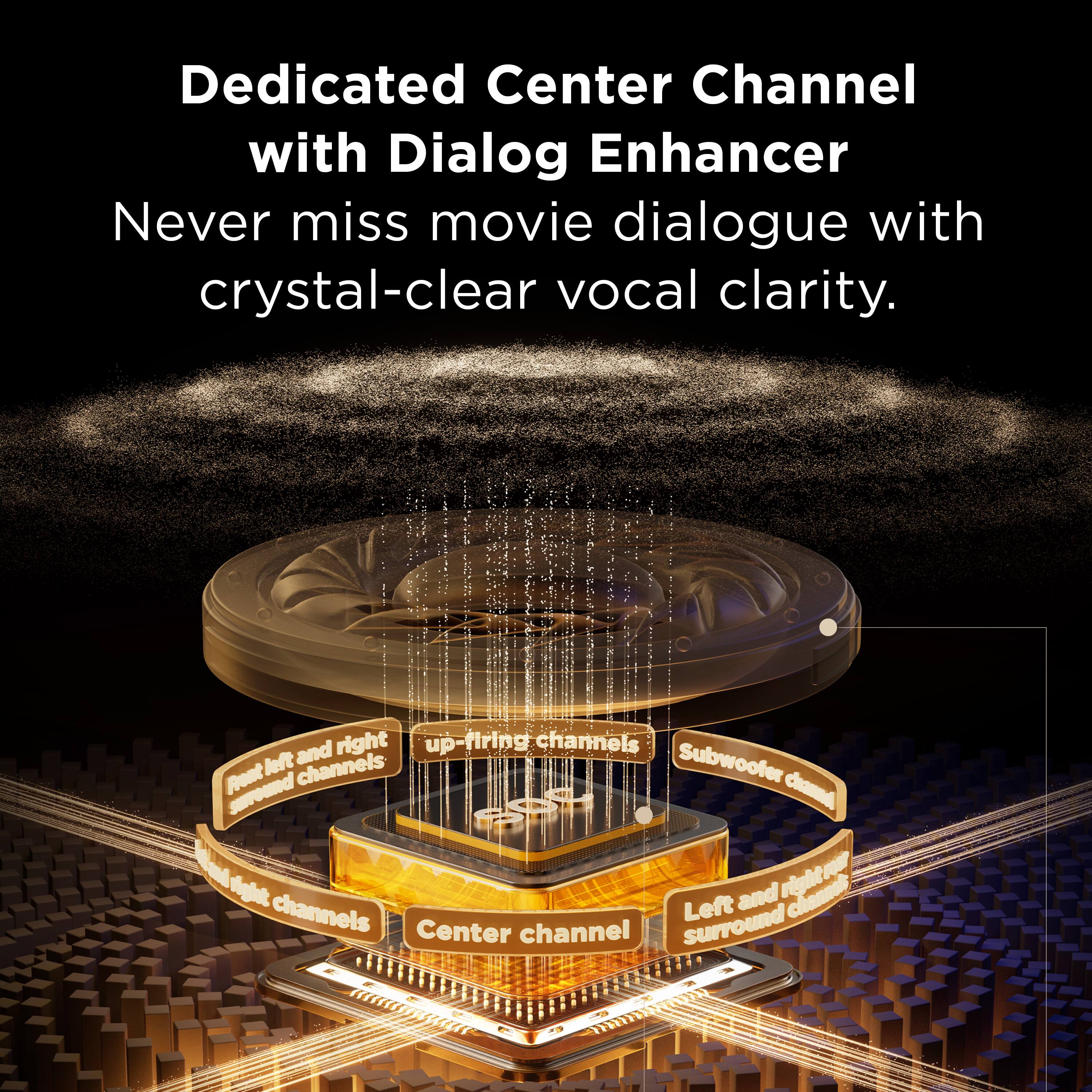 Dedicated Center Channel with Dialog Enhancer  
Never miss movie dialogue with crystal-clear vocal clarity.

Front surround left and right channels  
Subwoofer channel  
Up-firing channels  
Left and right surround channels  
Center channel
