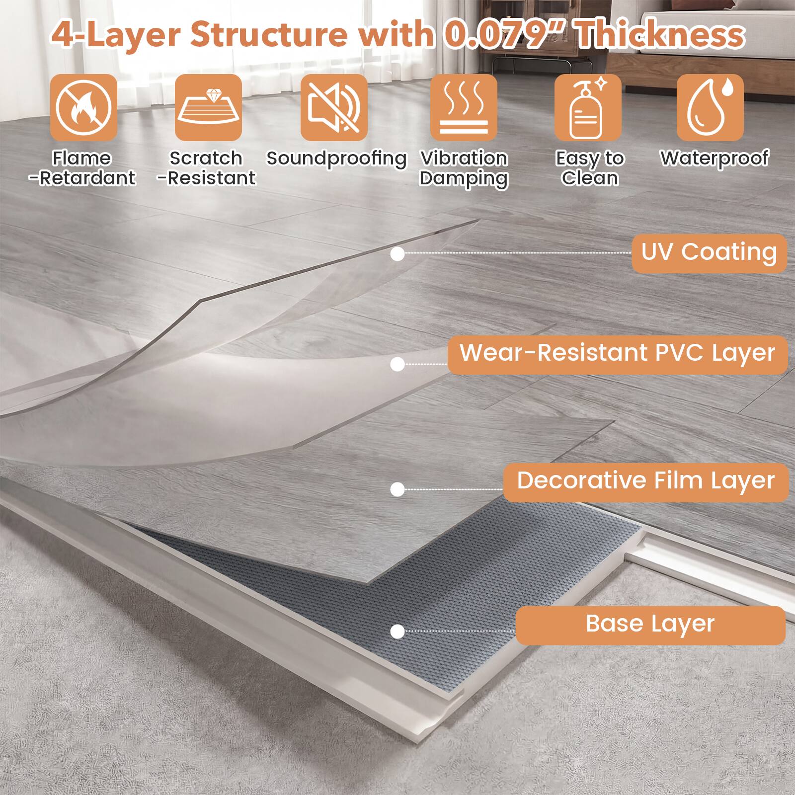 4-Layer Structure with 0.079" Thickness

- Flame Retardant
- Scratch Resistant
- Soundproofing
- Vibration Damping
- Easy to Clean
- Waterproof

UV Coating

Wear-Resistant PVC Layer

Decorative Film Layer

Base Layer