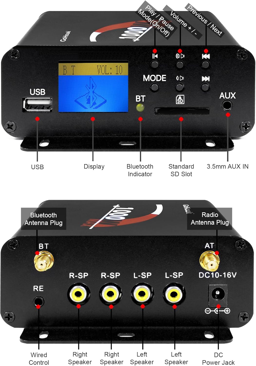 USB GoHowi B BT Play I Previous Mode(On/Off) Pause Volume + I 1000 I - Next VOL: 10 MODE M BT AUX SD USB Display Bluetooth Indicator Standard 3.5mm AUX IN SD Slot Bluetooth Antenna Plug BT 000T Radio Antenna Plug AT R-SP R-SP L-SP L-SP DC10-16V RE Wired Control Right Right Left Left Speaker Speaker Speaker Speaker DC Power Jack