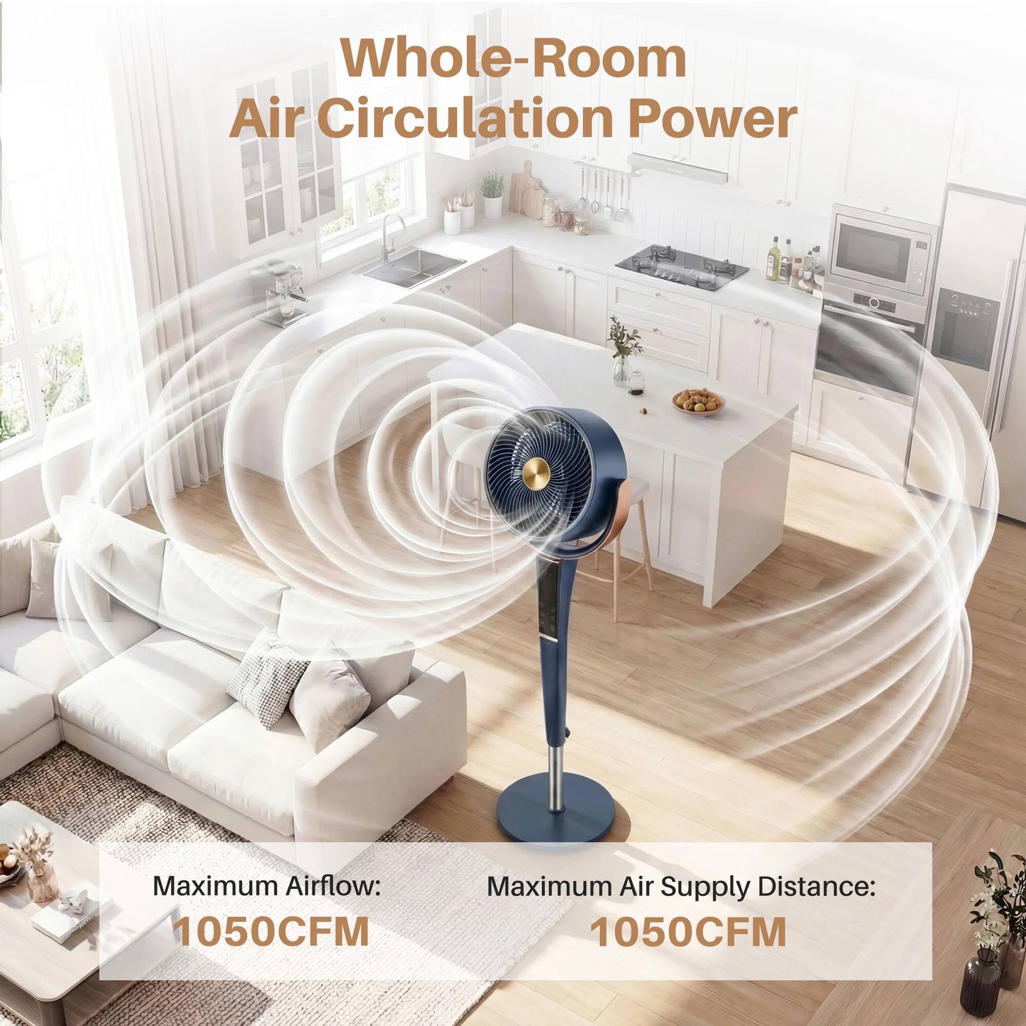 Whole-Room Air Circulation Power  
Maximum Airflow: 1050CFM  
Maximum Air Supply Distance: 1050CFM