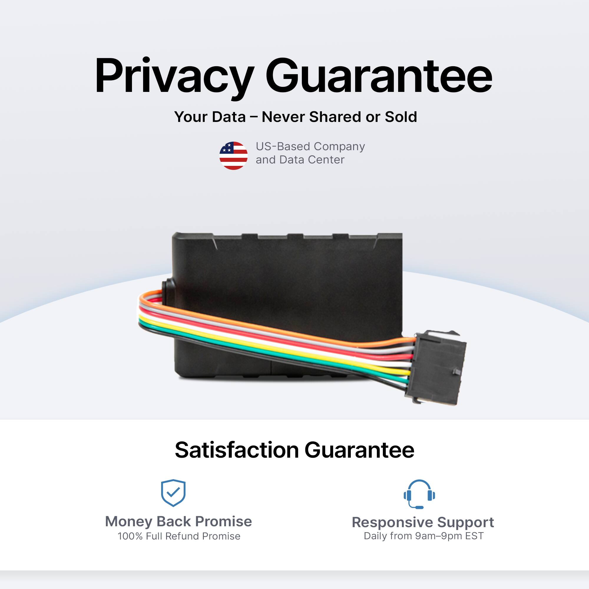 Privacy Guarantee  
Your Data - Never Shared or Sold  

US-Based Company and Data Center  

Satisfaction Guarantee  
Money Back Promise  
100% Full Refund Promise  

Responsive Support  
Daily from 9am-9pm EST