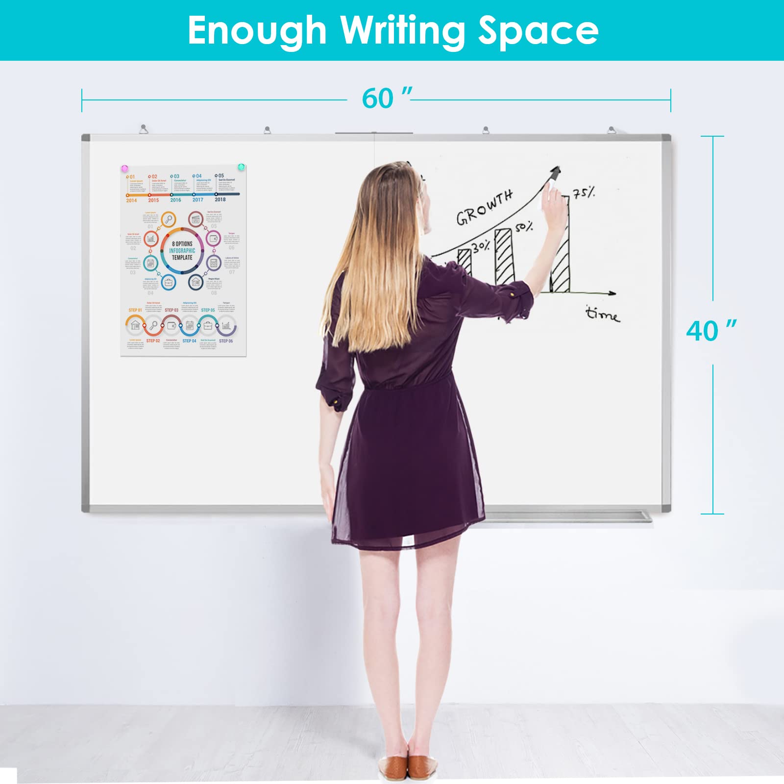 Enough Writing Space "60" x "40"