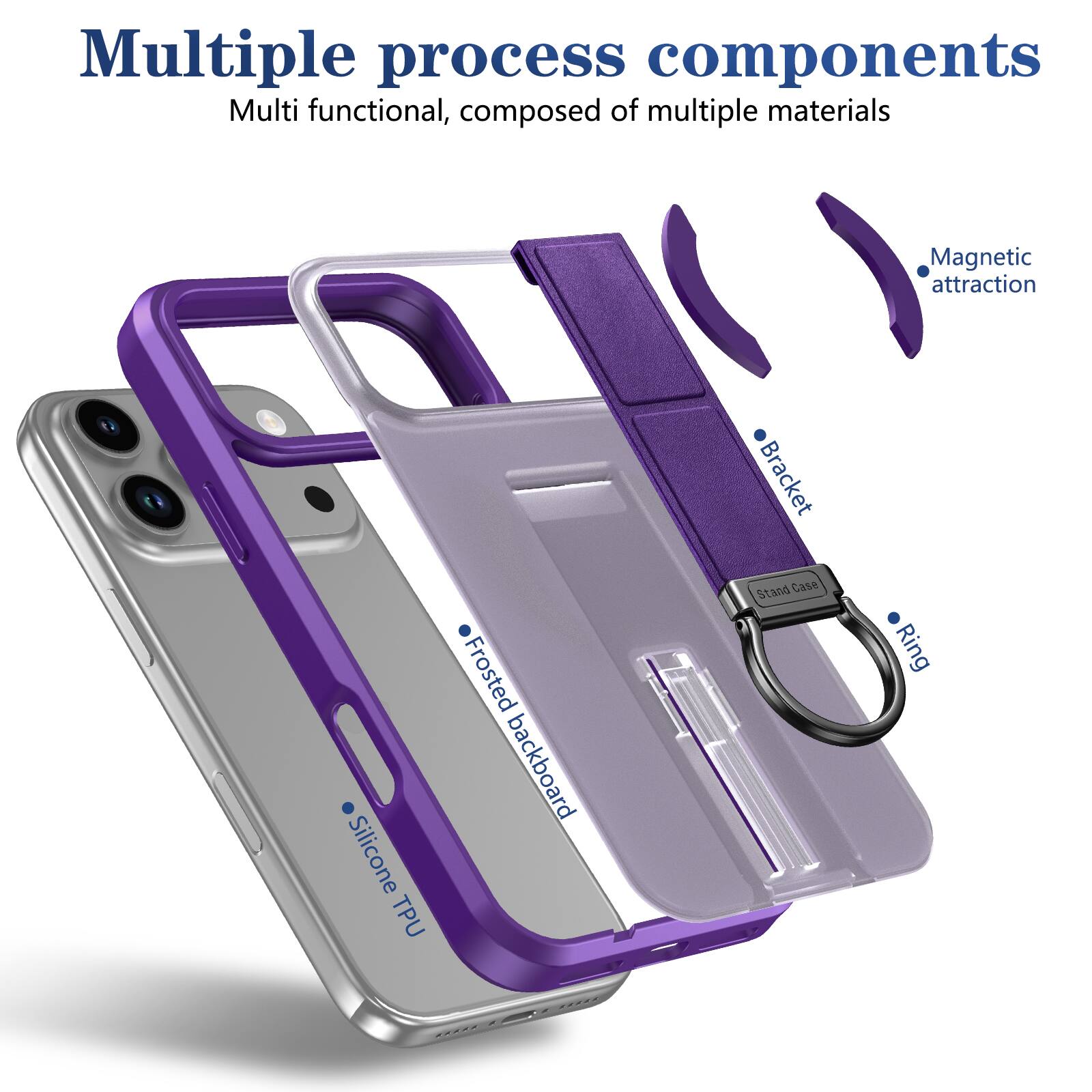 Multiple process components  
Multi functional, composed of multiple materials

- Magnetic attraction
- Bracket
- Stand Case
- Ring
- Frosted backboard
- Silicone TPU