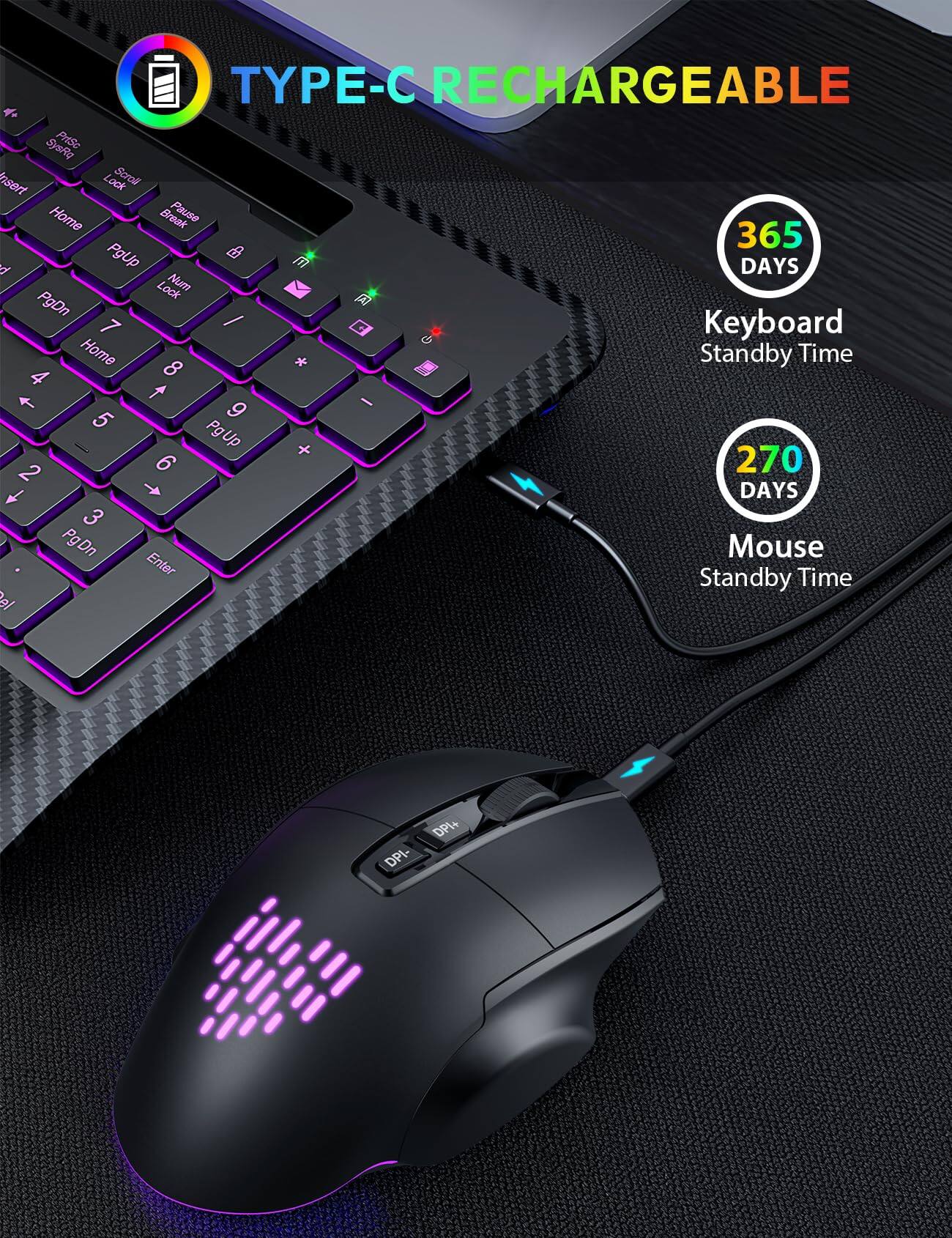 TYPE-C RECHARGEABLE

Keyboard Standby Time: 365 DAYS

Mouse Standby Time: 270 DAYS

DPI- DPI+