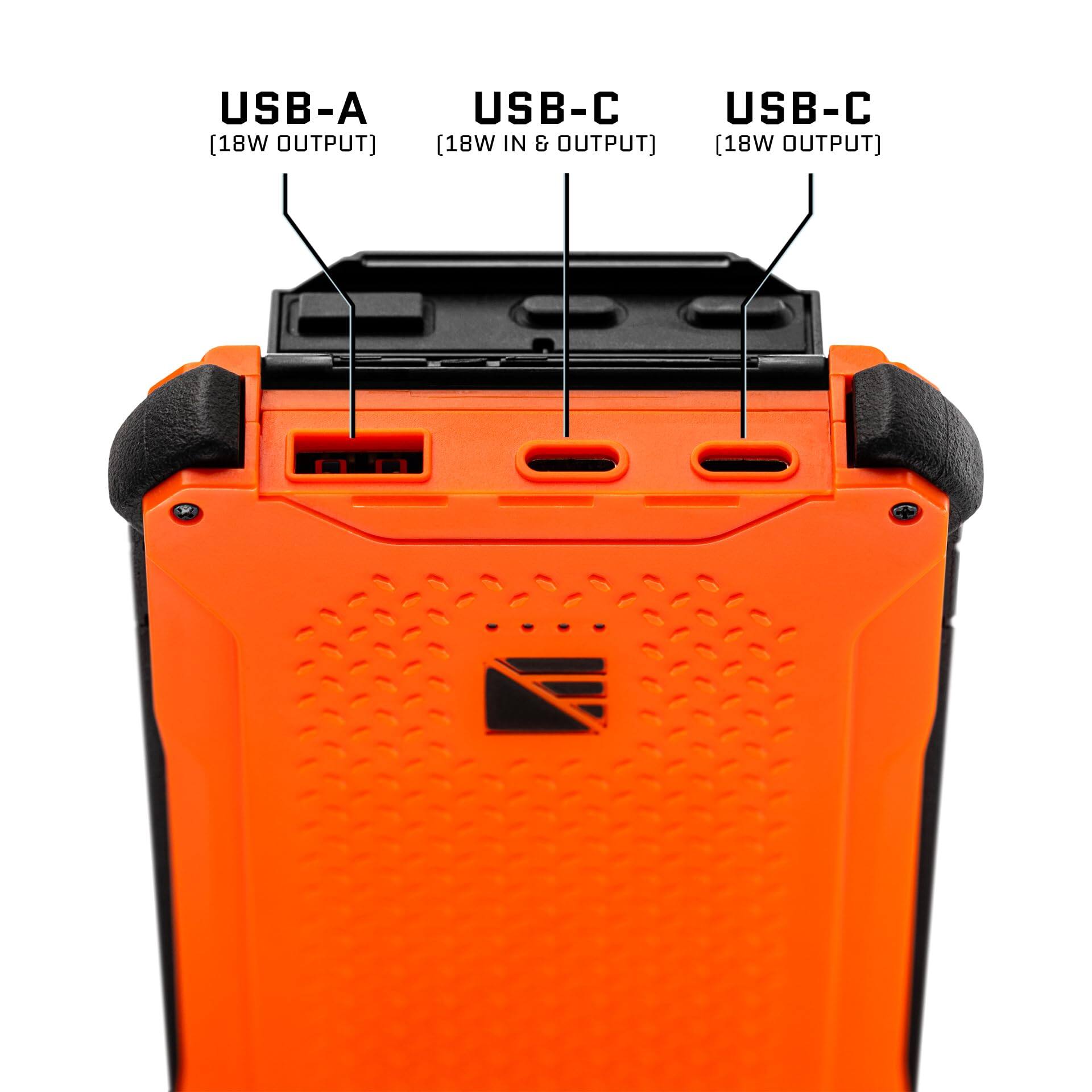 USB-A [18W OUTPUT]  
USB-C [18W IN & OUTPUT]  
USB-C [18W OUTPUT]