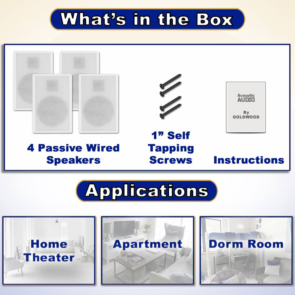 What's in the Box

- 4 Passive Wired Speakers
- 1" Self Tapping Screws
- Instructions

Applications

- Home Theater
- Apartment
- Dorm Room