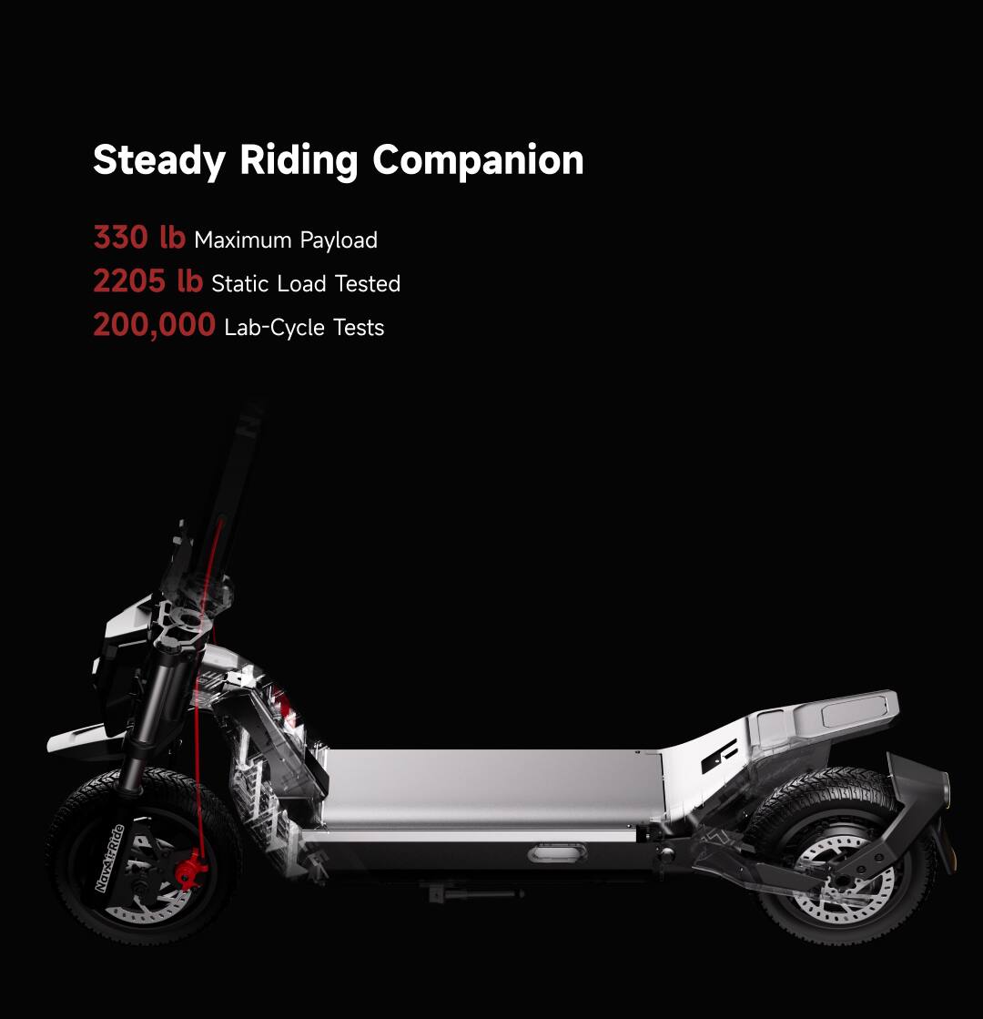 Steady Riding Companion

- 330 lb Maximum Payload
- 2205 lb Static Load Tested
- 200,000 Lab-Cycle Tests
