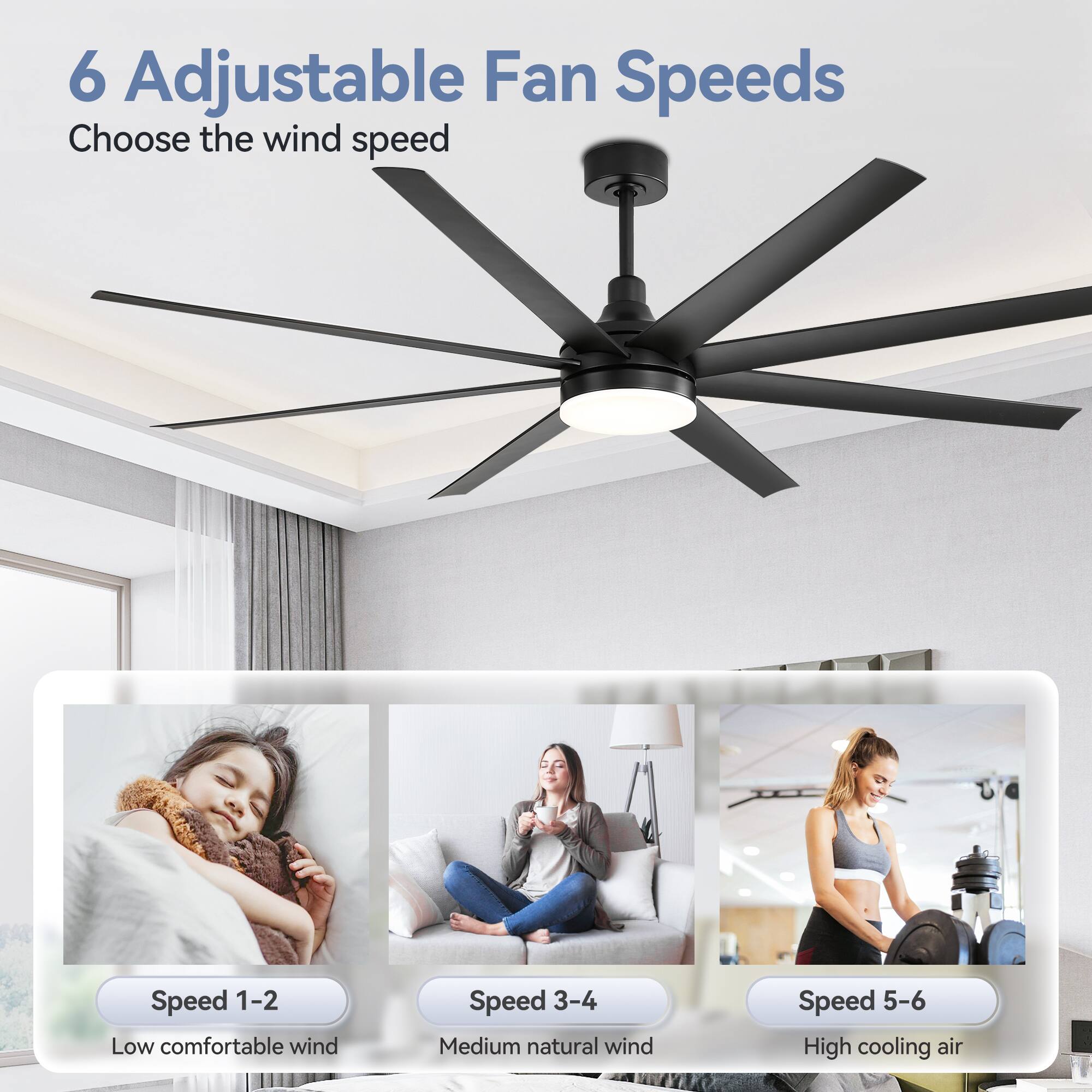 6 Adjustable Fan Speeds

Choose the wind speed

Speed 1-2 Low comfortable wind

Speed 3-4 Medium natural wind

Speed 5-6 High cooling air