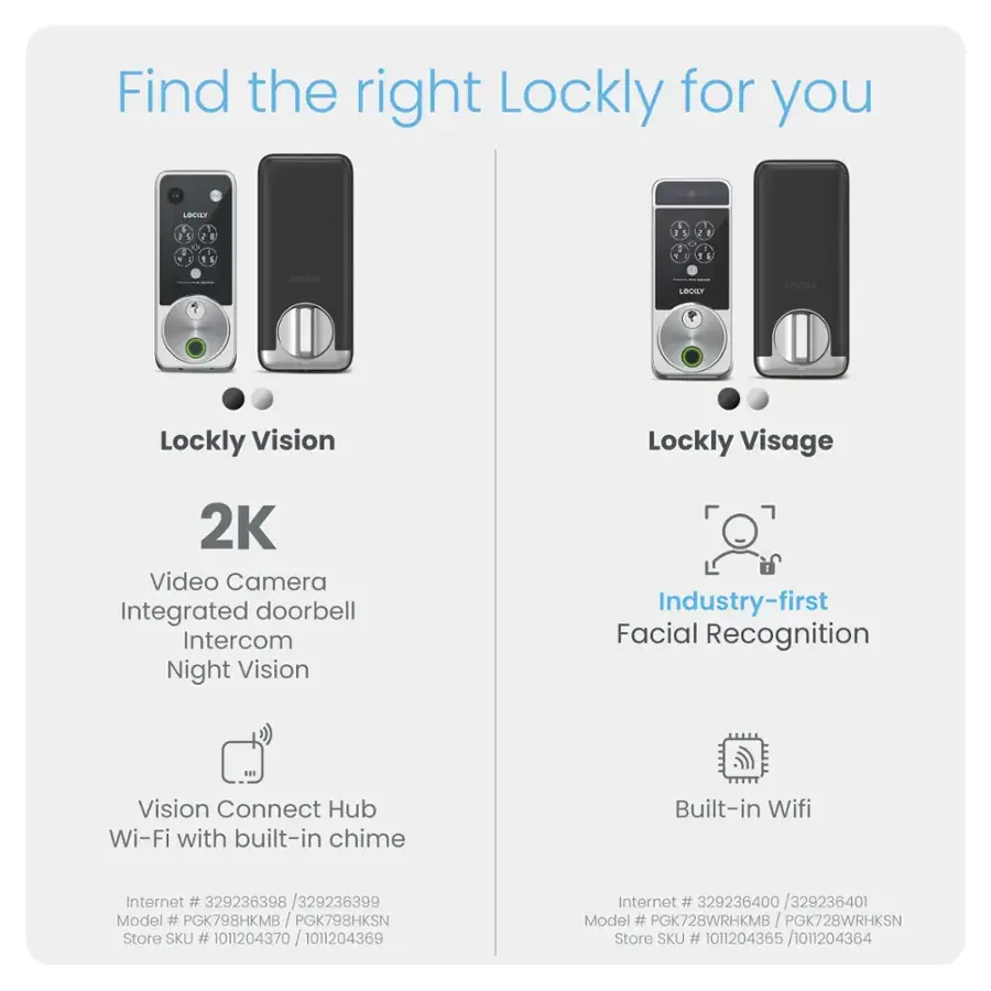 Lockly Visage Smart Lock Wi Fi Deadbolt Facial/Keyway/Fingerprint