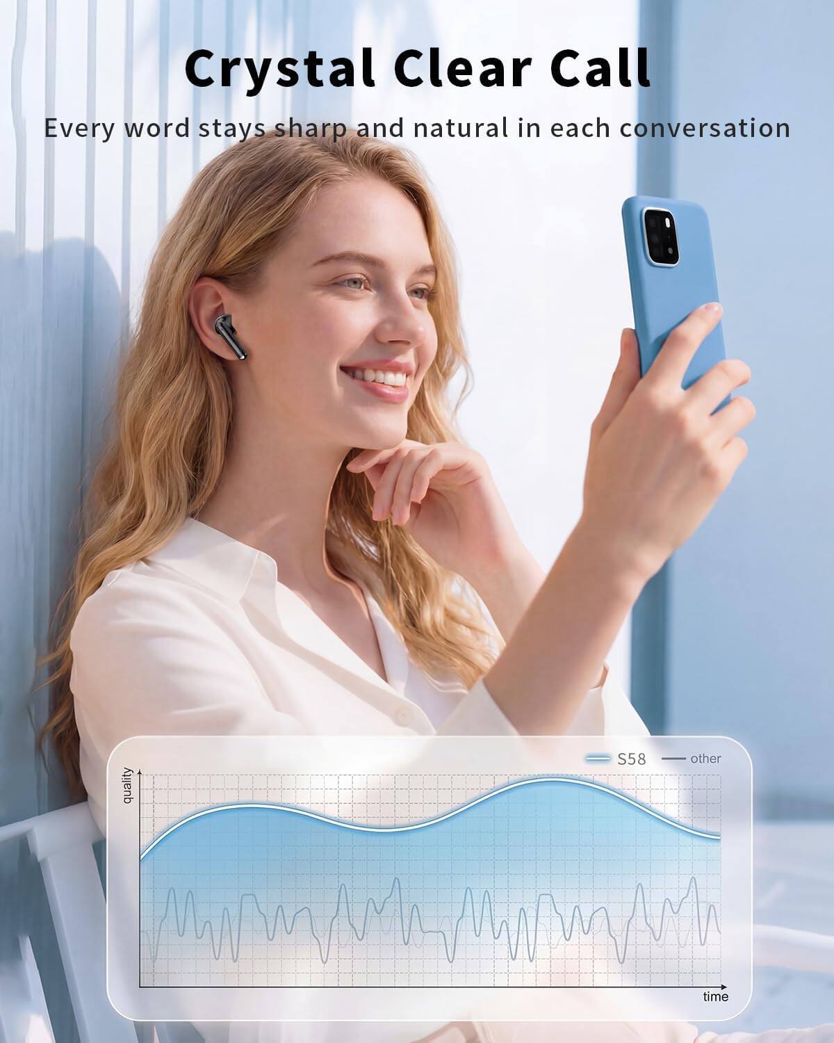 Crystal Clear Call  
Every word stays sharp and natural in each conversation  
S58 other time