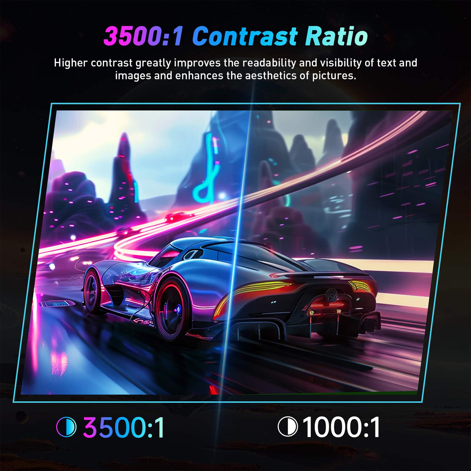 3500:1 Contrast Ratio

Higher contrast greatly improves the readability and visibility of text and images and enhances the aesthetics of pictures.

3500:1

1000:1
