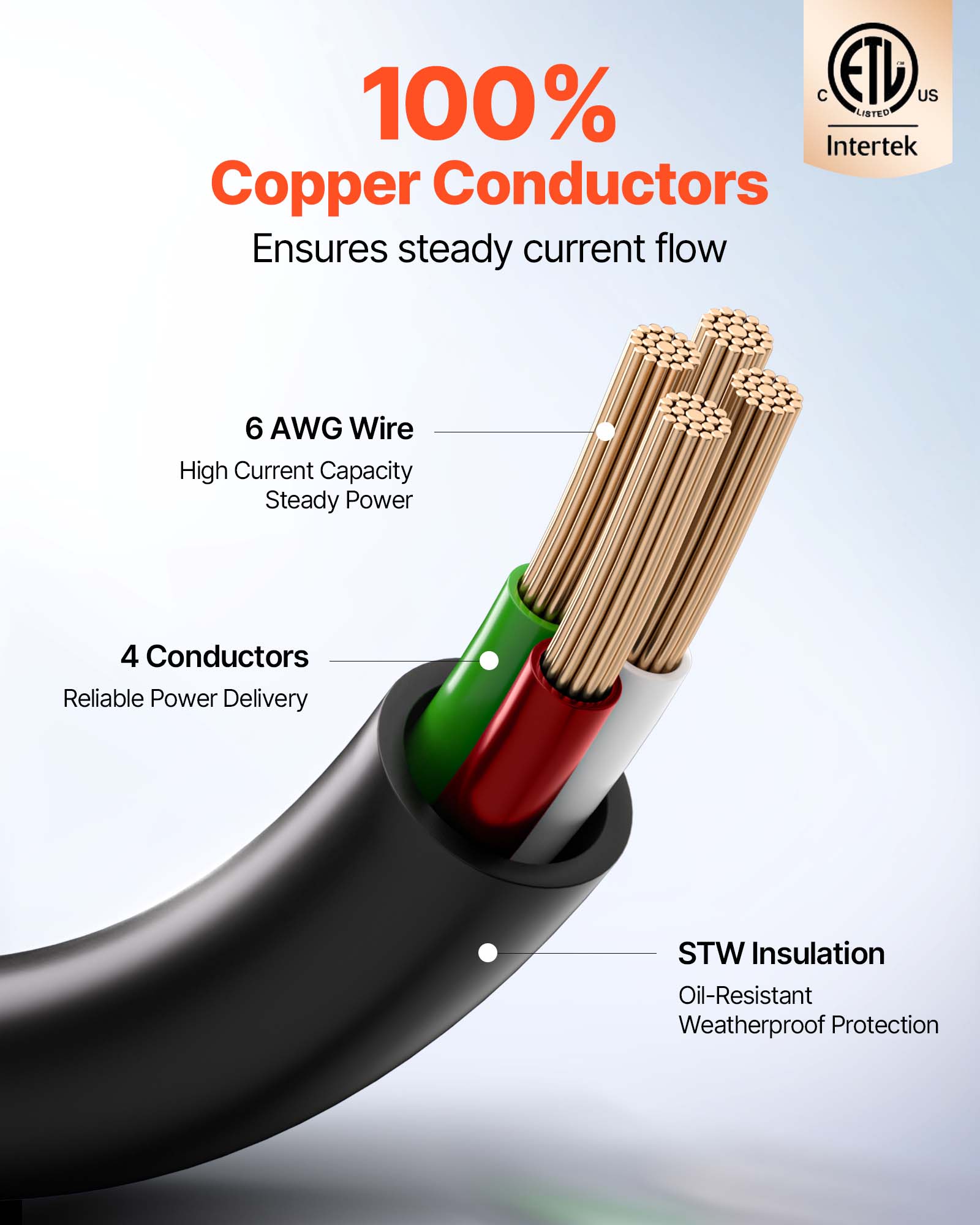 100% Copper Conductors Ensures steady current flow

6 AWG Wire High Current Capacity Steady Power

4 Conductors Reliable Power Delivery

STW Insulation Oil-Resistant Weatherproof Protection
