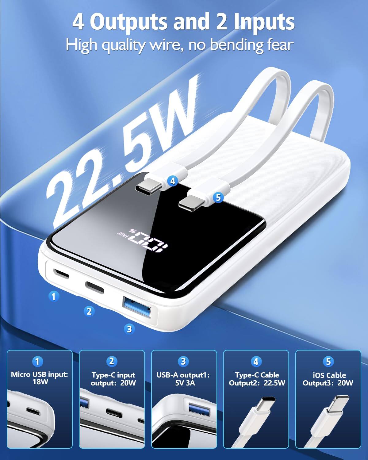 4 Outputs and 2 Inputs  
High quality wire, no bending fear  

1. Micro USB input: 18W  
2. Type-C input output: 20W  
3. USB-A output1: 5V 3A  
4. Type-C Cable Output2: 22.5W  
5. iOS Cable Output3: 20W