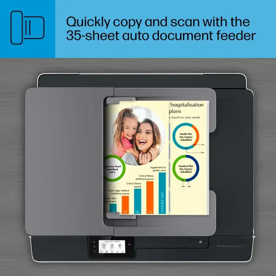 Quickly copy and scan with the 35-sheet auto document feeder hospitalisation plans based on your needs. Health Phes ay Surpery Sudnifind - -. Mort akay Ward fow Supplement Sabsidised goiden smars 00% Critical tnens ailitional payout Critical Iness  Larly stage reanocal conditions payout LIFE Eo afer  - ST  50 6 70 WHO Starard Plan Dha Surgery Sudniled - - + g H Smart Tank Plus (5T e - A