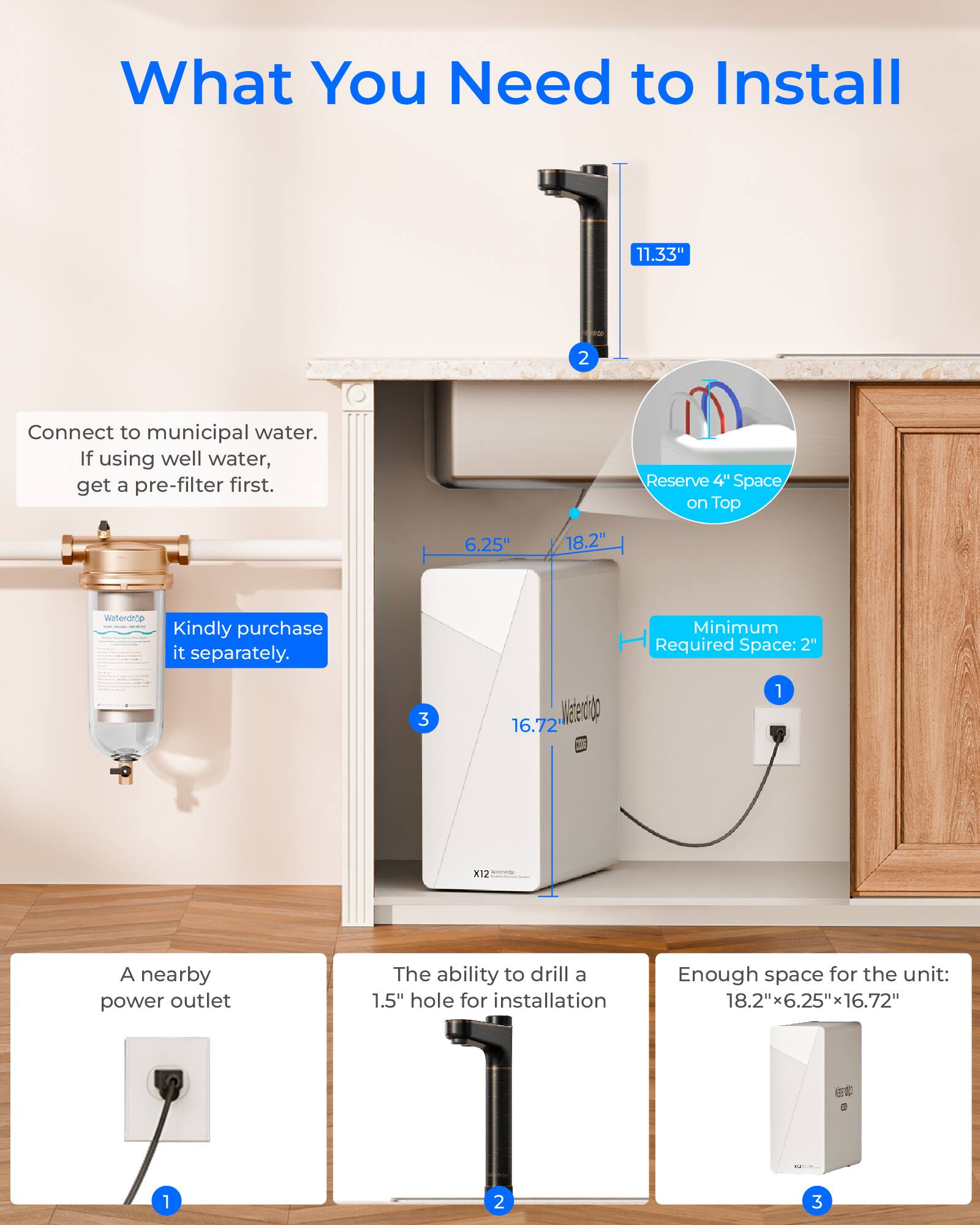 What You Need to Install

1. A nearby power outlet
2. The ability to drill a 1.5" hole for installation
3. Enough space for the unit: 18.2"x6.25"x16.72"

11.33"
6.25"
18.2"
Reserve 4" Space on Top
Minimum Required Space: 2"

Connect to municipal water. If using well water, get a pre-filter first.
Kindly purchase it separately.