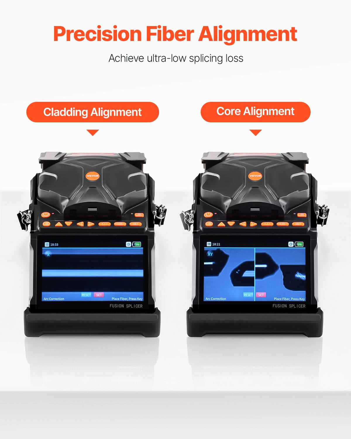 Precision Fiber Alignment  
Achieve ultra-low splicing loss  

Cladding Alignment  
Core Alignment  

VEVOR C-EARF  

18:33  
75%  

Arc Correction  
RESET  
SET  

Place Fiber, Press Key  
FUSION SPLICER  

18:23  
5%  

XY AFC Correction  
RESET  
SET  

Place Fiber, Press Key  
FUSION SPLICER