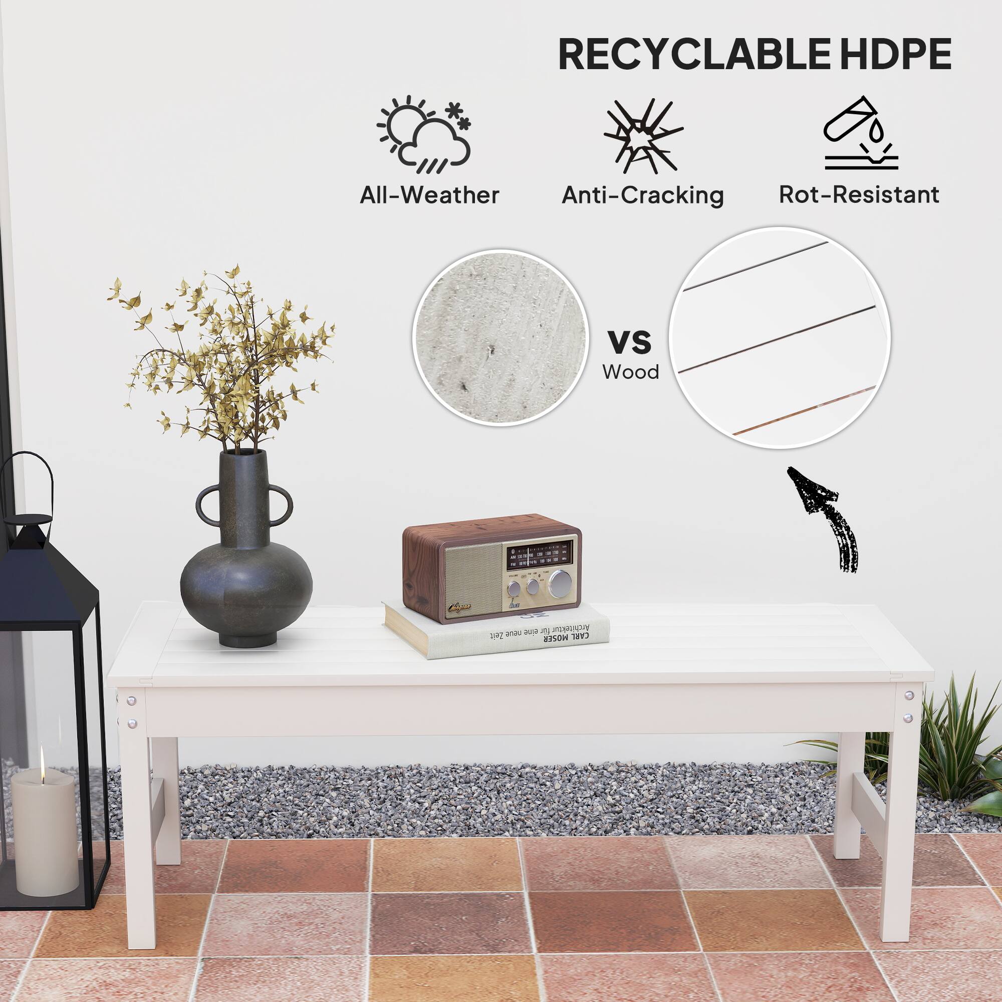 RECYCLABLE HDPE All-Weather Anti-Cracking Rot-Resistant vs Wood