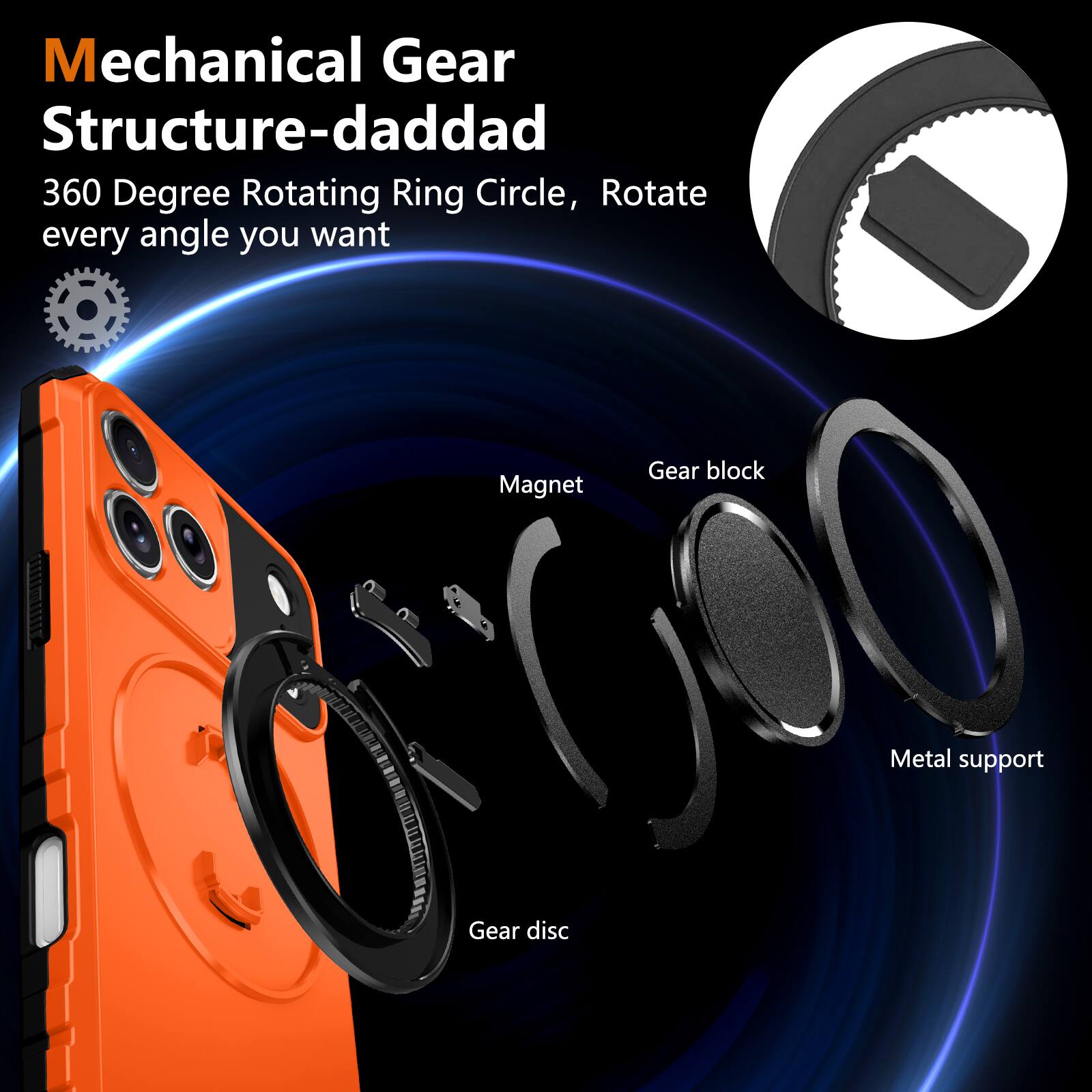 Mechanical Gear Structure-daddad  
360 Degree Rotating Ring Circle, Rotate every angle you want  

- Magnet  
- Gear block  
- Metal support  
- Gear disc