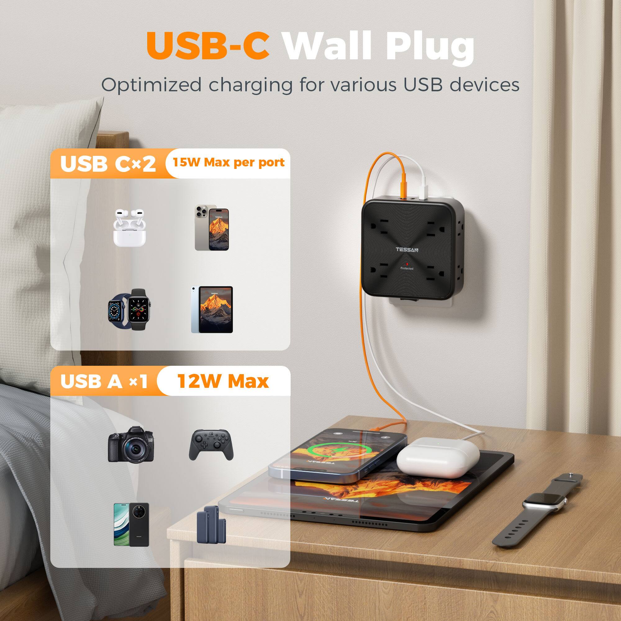 USB-C Wall Plug  
Optimized charging for various USB devices  
USB Cx2 15W Max per port  
USB A x1 12W Max