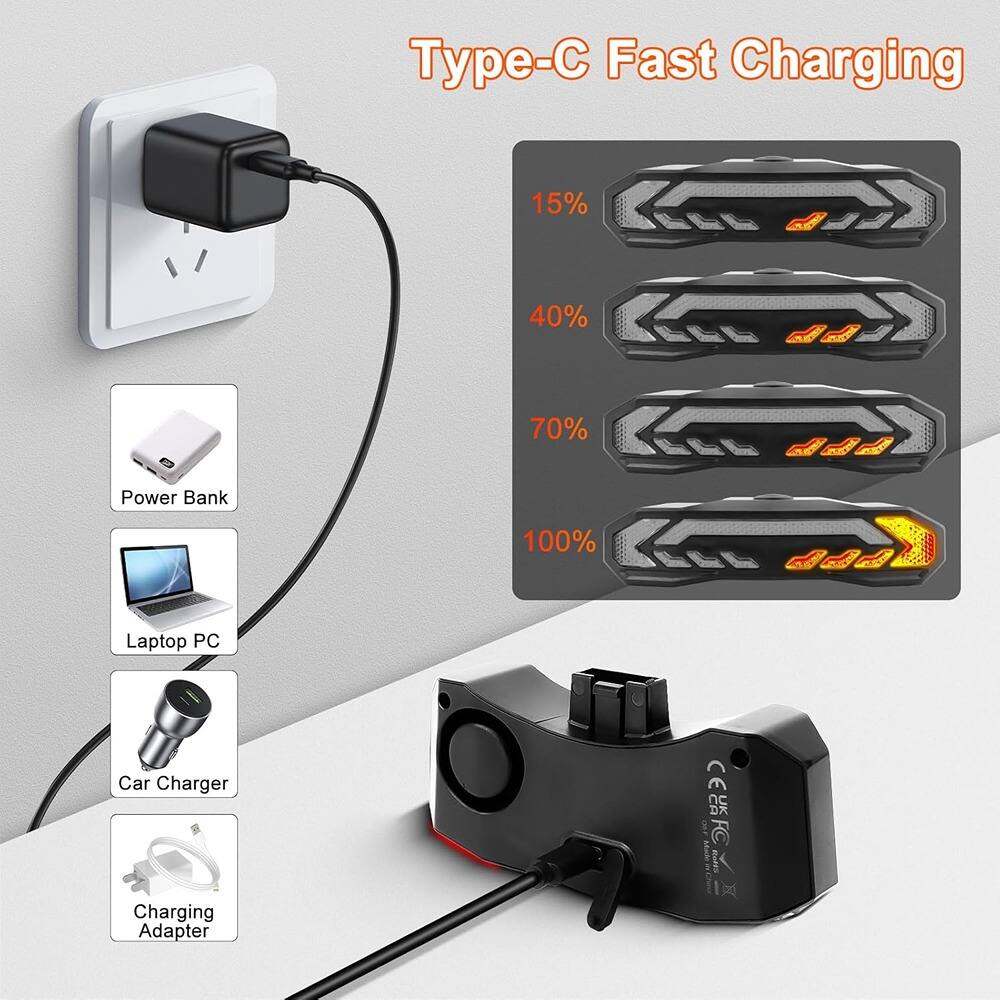 Type-C Fast Charging

- Power Bank
- Laptop PC
- Car Charger
- Charging Adapter

15% 40% 70% 100%