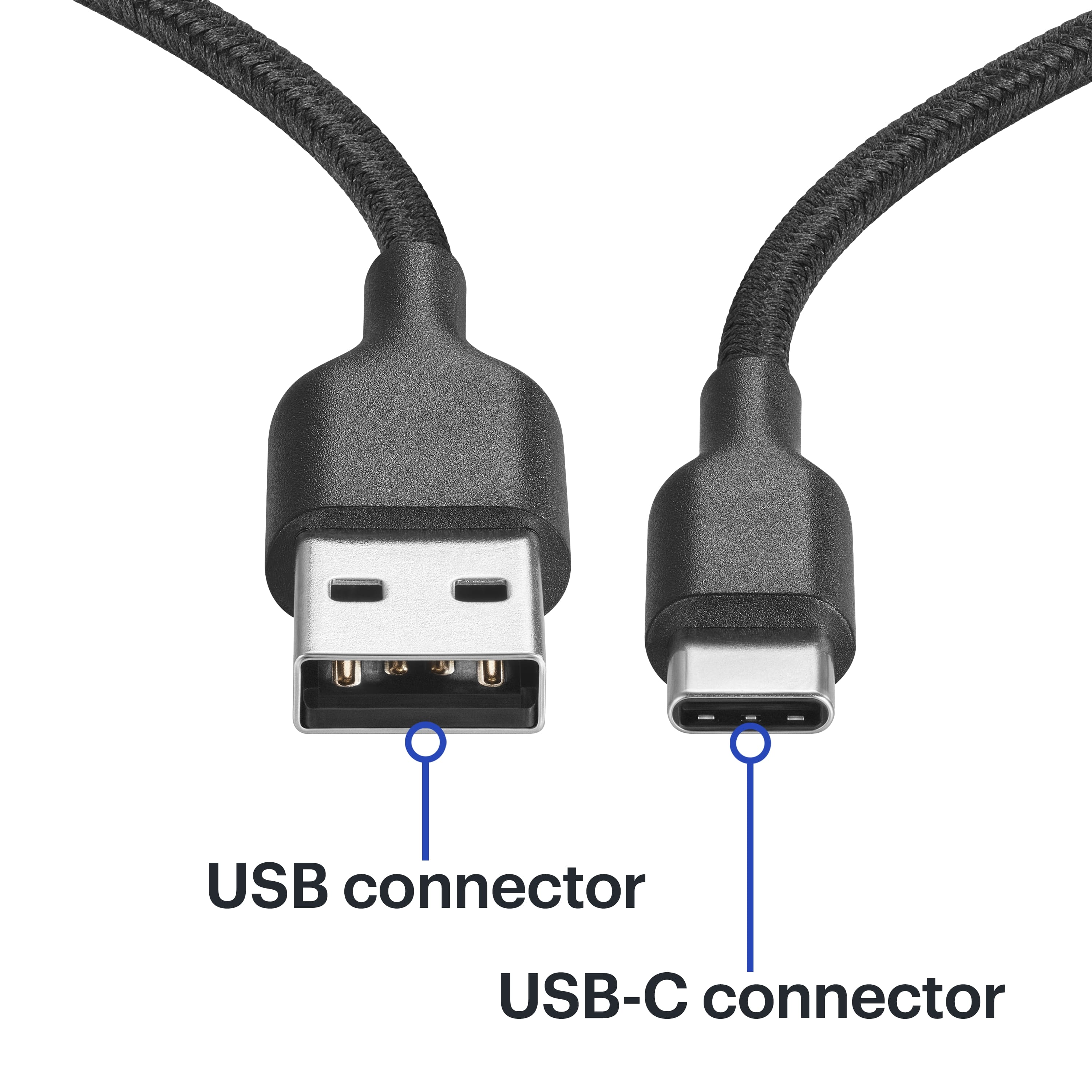 USB connector USB-C connector