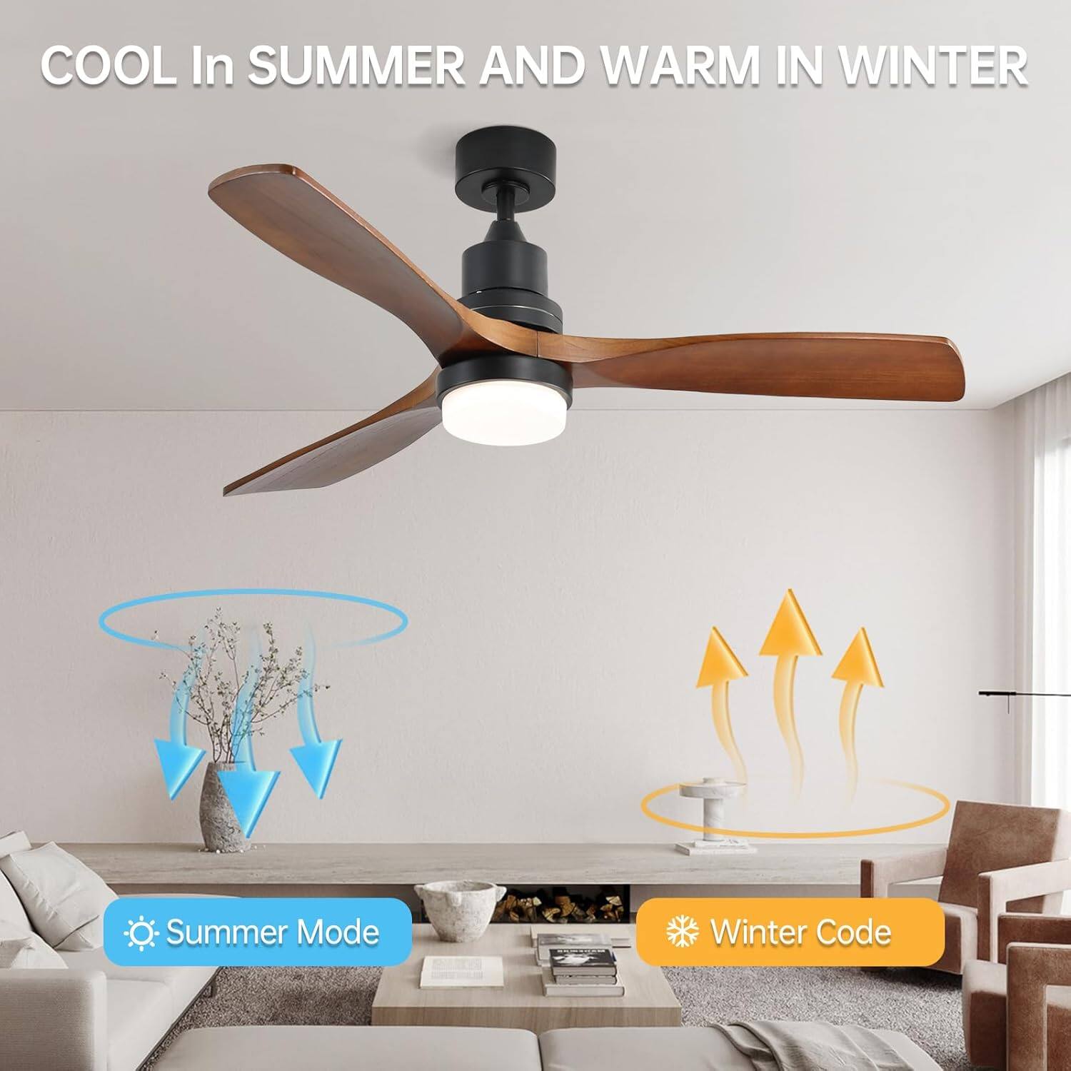 COOL In SUMMER AND WARM IN WINTER

Summer Mode

Winter Code