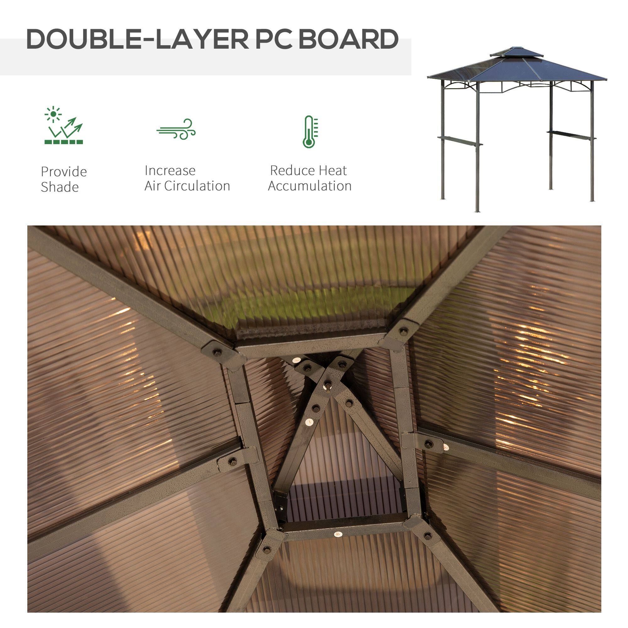 DOUBLE-LAYER PC BOARD
Provide Shade
Increase Air Circulation
Reduce Heat Accumulation