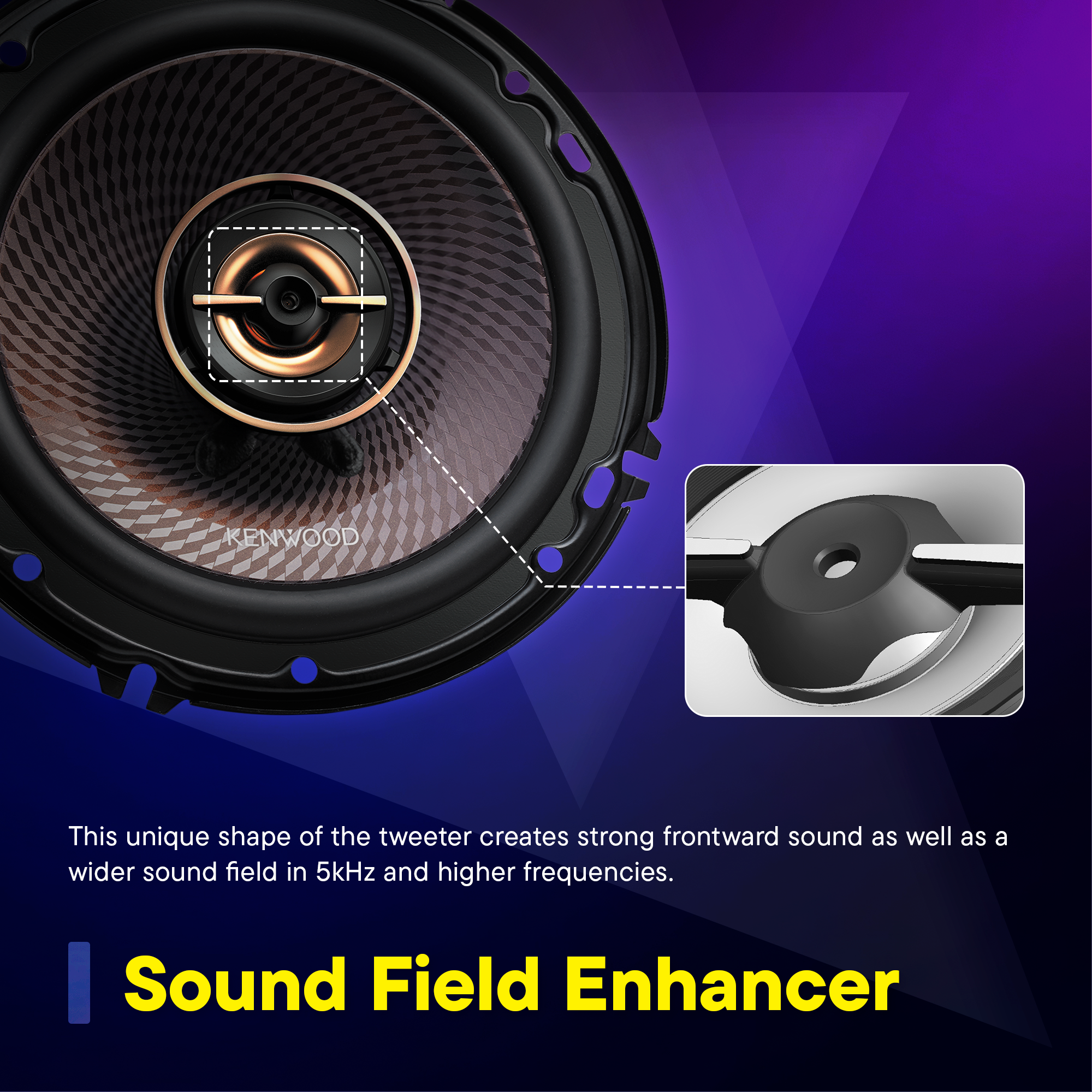 This unique shape of the tweeter creates strong frontward sound as well as a wider sound field in 5kHz and higher frequencies. Sound Field Enhancer.